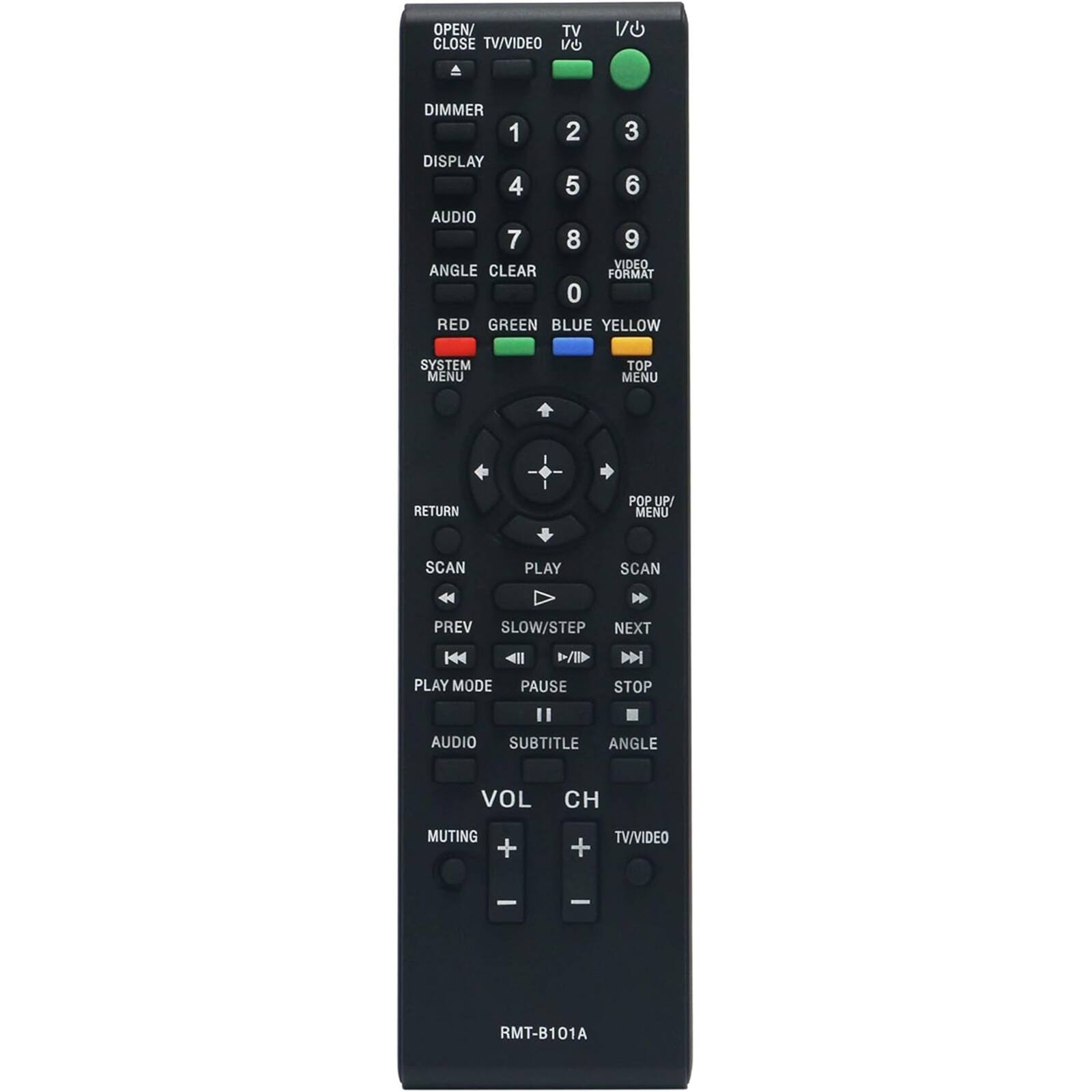 OPEN/ CLOSE TV/VIDEO  
TV/VIDEO  
DIMMER  
1  
DISPLAY  
4  
AUDIO  
7  
ANGLE CLEAR  
RED GREEN BLUE YELLOW  
SYSTEM MENU  
TOP MENU  
RETURN  
POP UP/ MENU  
SCAN  
PLAY  
SCAN  
PREV  
SLOW/STEP  
NEXT  
PLAY MODE  
PAUSE  
STOP  
AUDIO  
SUBTITLE  
ANGLE  
VOL  
MUTING  
+  
-  
CH  
TV/VIDEO  
RMT-B101A