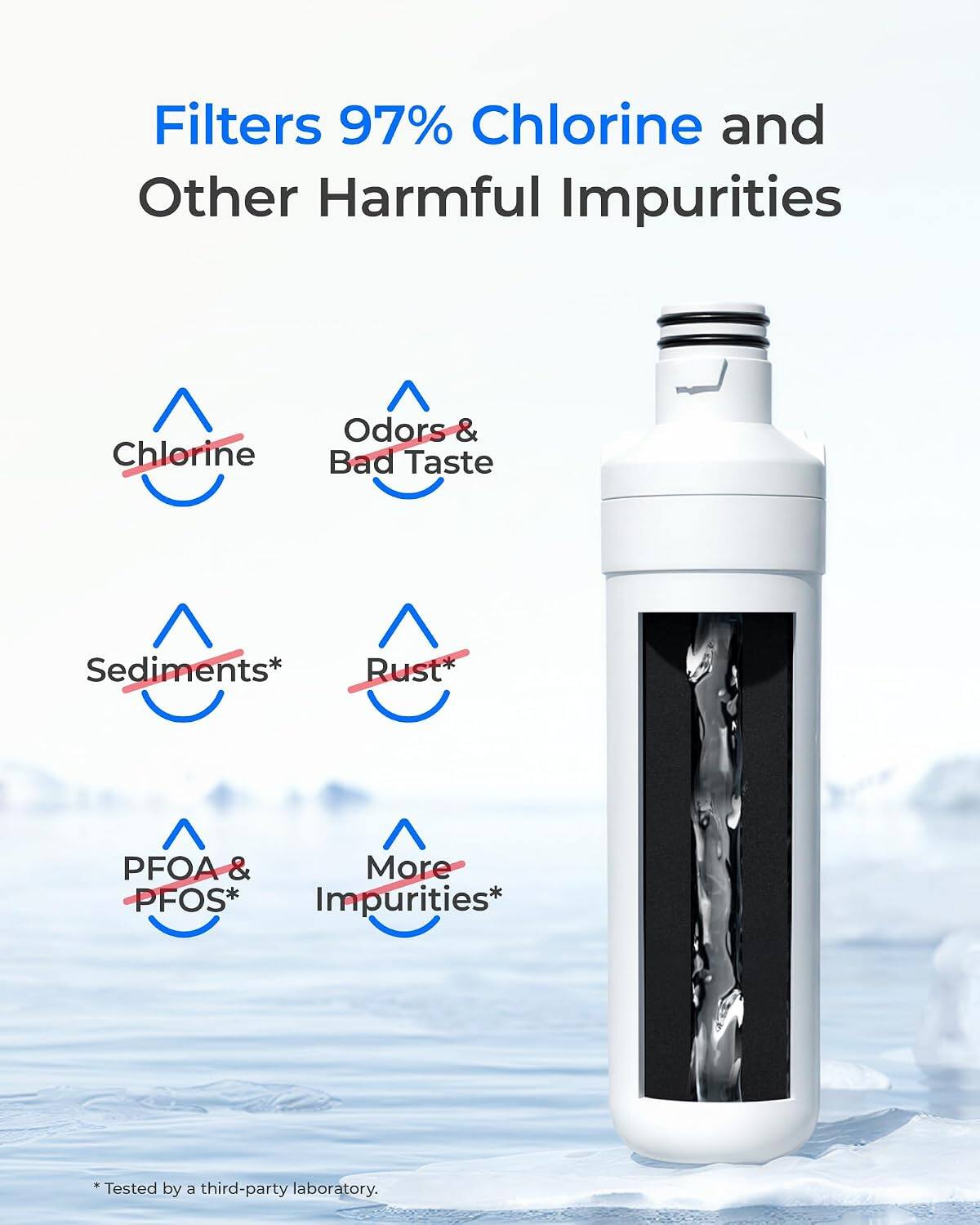 Filters 97% Chlorine and Other Harmful Impurities

- Chlorine
- Odors & Bad Taste
- Sediments*
- Rust*
- PFOA & PFOS* Impurities*

*Tested by a third-party laboratory.