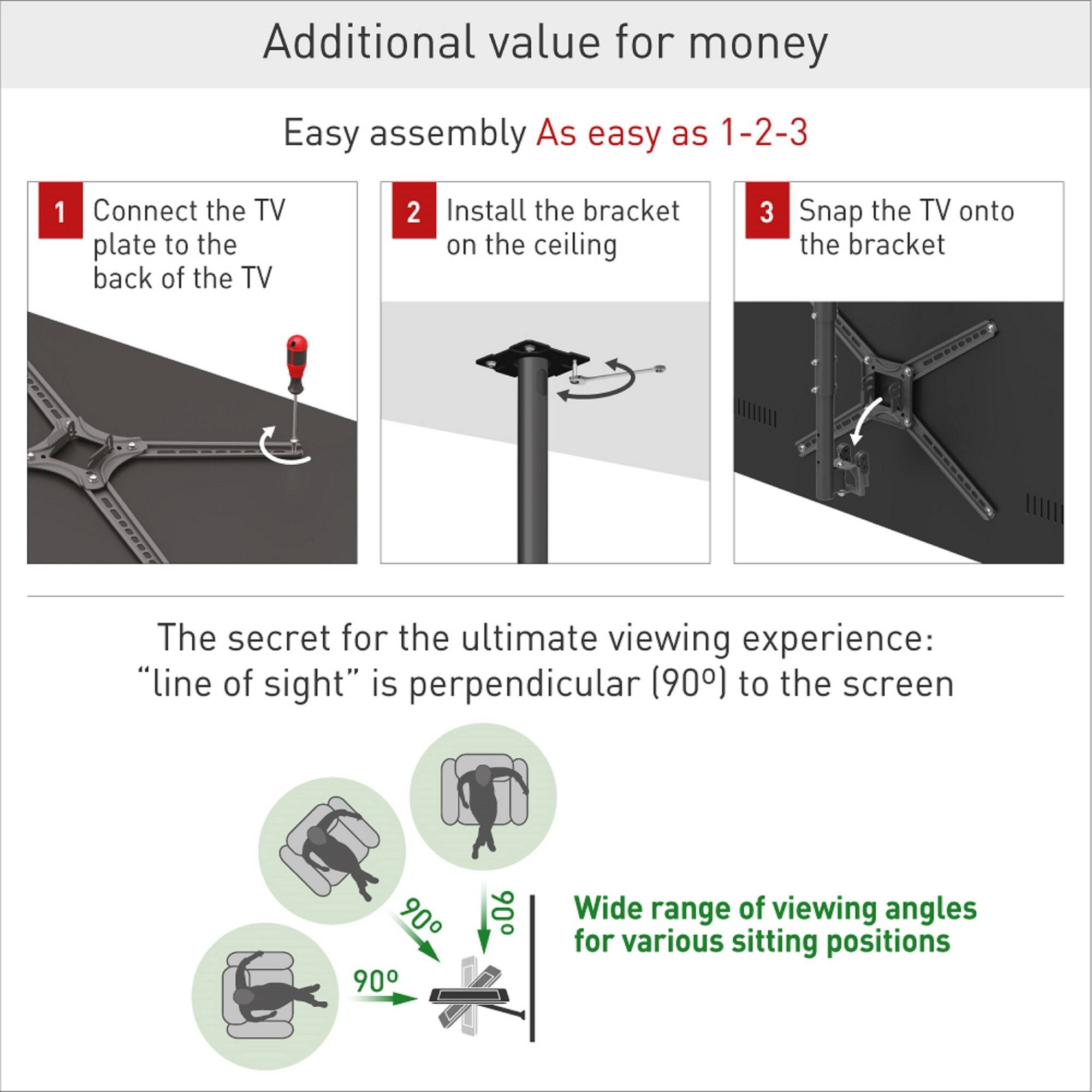 Additional value for money

Easy assembly  
As easy as 1-2-3

1. Connect the TV plate to the back of the TV
2. Install the bracket on the ceiling
3. Snap the TV onto the bracket

The secret for the ultimate viewing experience: "line of sight" is perpendicular (90°) to the screen

Wide range of viewing angles for various sitting positions