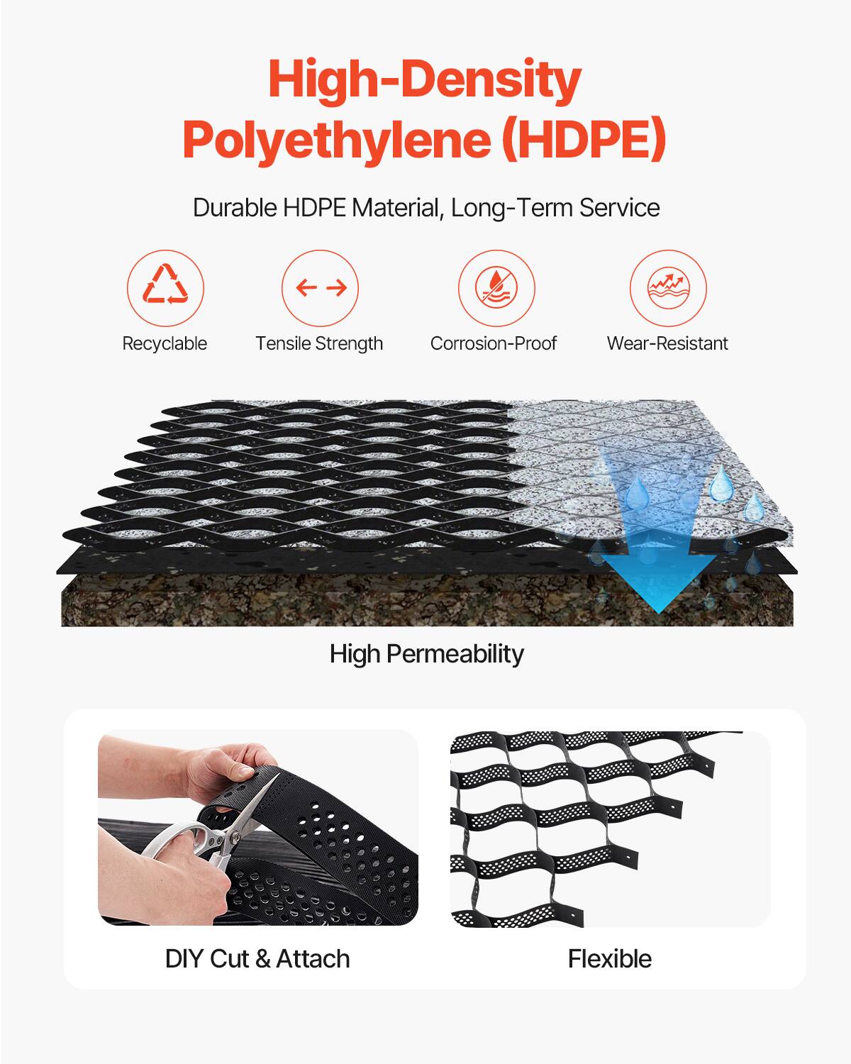 High-Density Polyethylene (HDPE)
Durable HDPE Material, Long-Term Service
Recyclable
Tensile Strength
Corrosion-Proof
Wear-Resistant
High Permeability
DIY Cut & Attach
Flexible