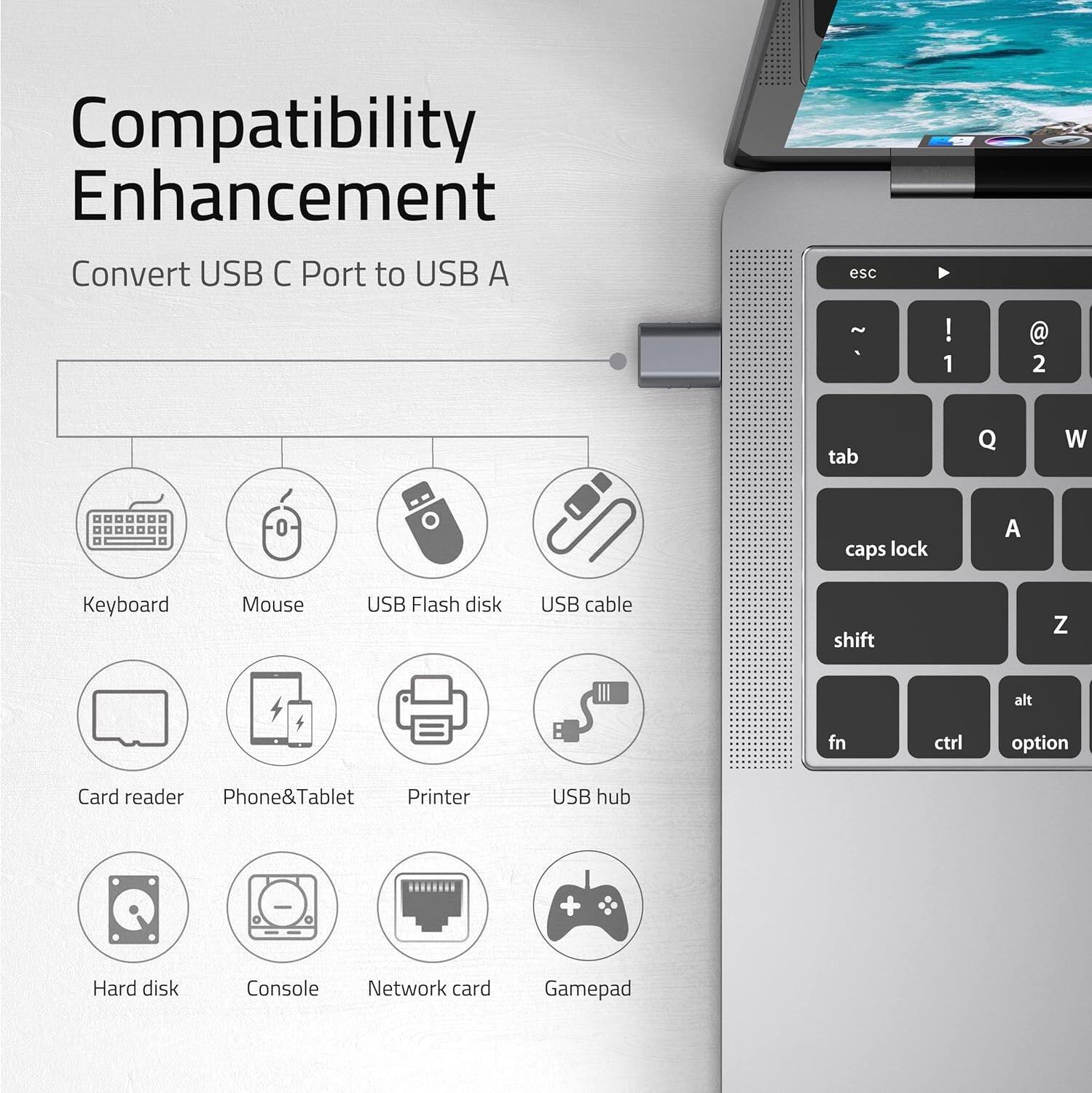 Compatibility Enhancement  
Convert USB C Port to USB A  

- Keyboard  
- Mouse  
- USB Flash disk  
- USB cable  
- Card reader  
- Phone&Tablet  
- Printer  
- USB hub  
- Hard disk  
- Console  
- Network card  
- Gamepad