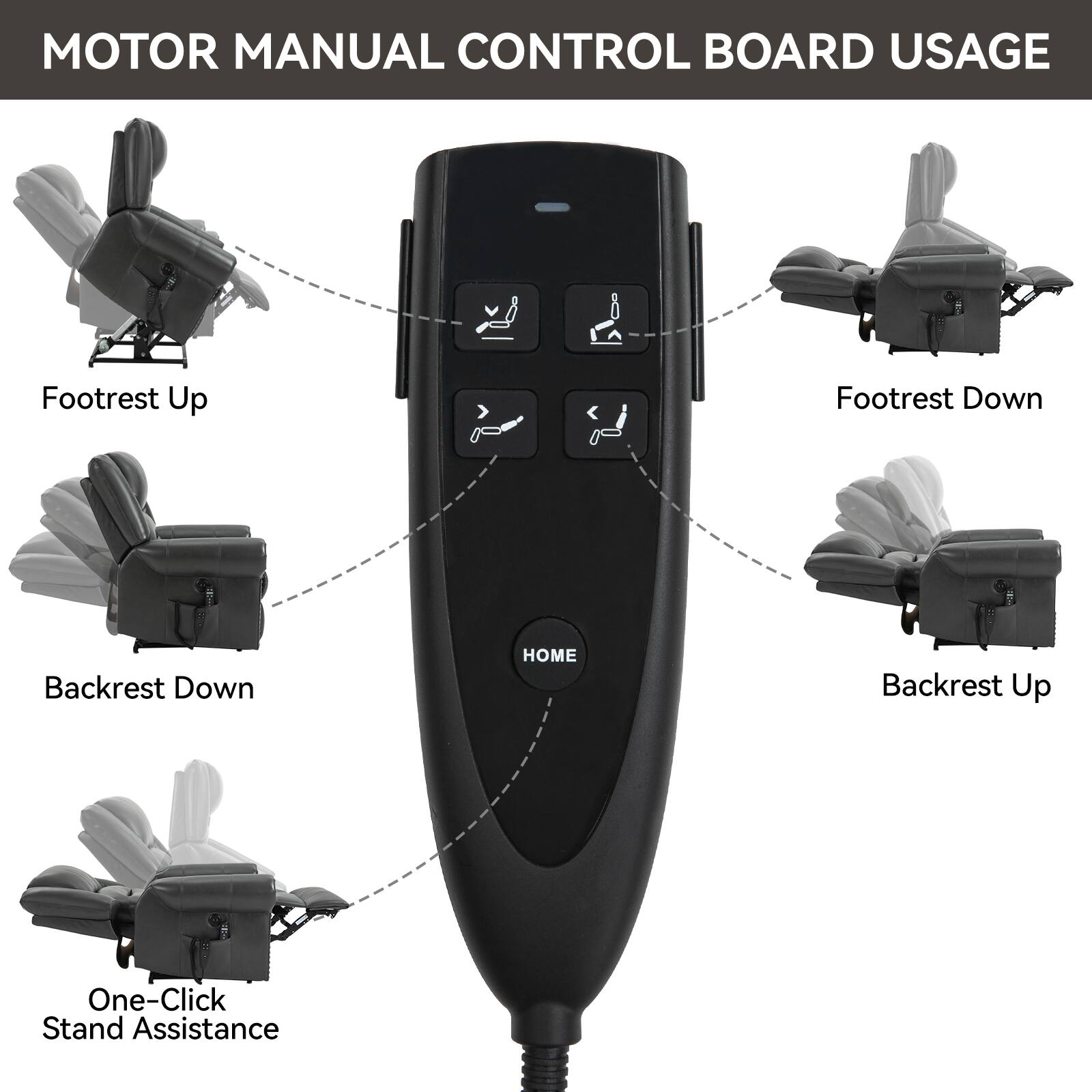 MOTOR MANUAL CONTROL BOARD USAGE

- Footrest Up
- Footrest Down
- Backrest Down
- Backrest Up
- HOME
- One-Click Stand Assistance