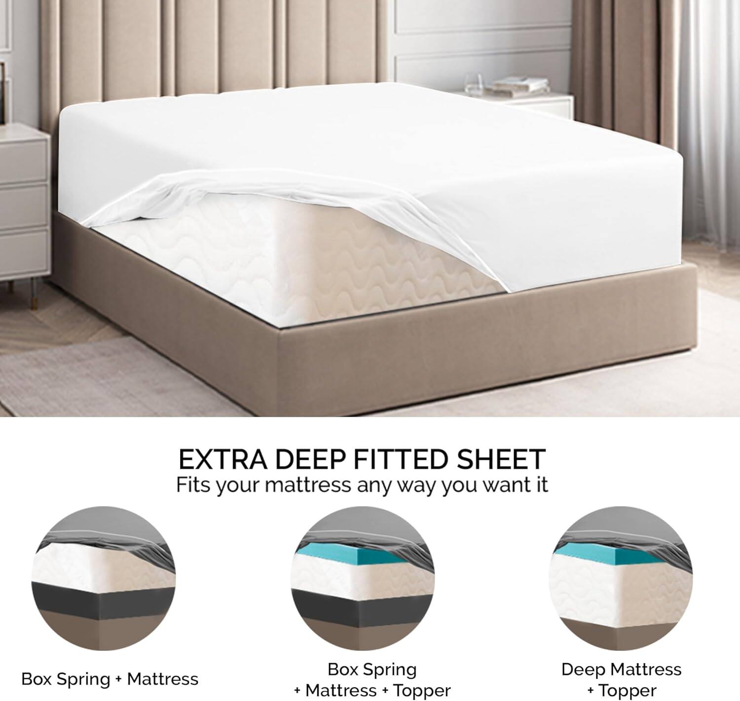 EXTRA DEEP FITTED SHEET  
Fits your mattress any way you want it  

- Box Spring + Mattress  
- Box Spring + Mattress + Topper  
- Deep Mattress + Topper