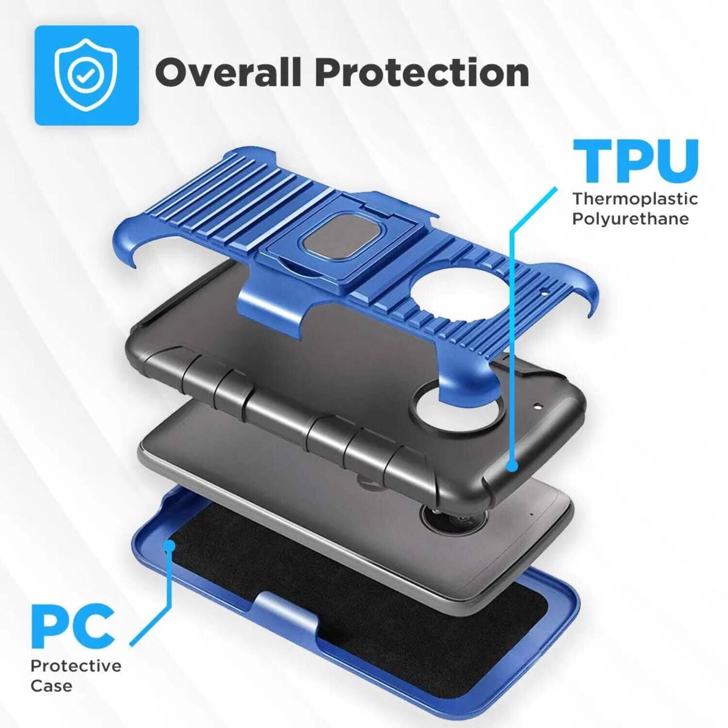Overall Protection  
TPU Thermoplastic Polyurethane  
PC Protective Case