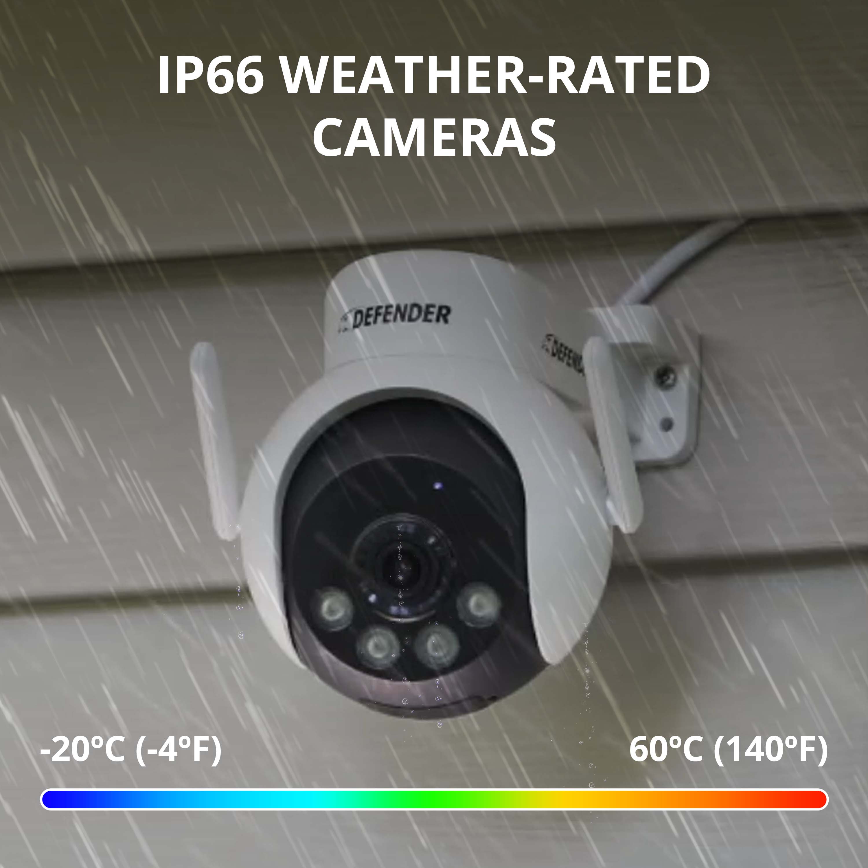 IP66 WEATHER-RATED CAMERAS DEFENDER -20°C (-4°F) 60°C (140°F)