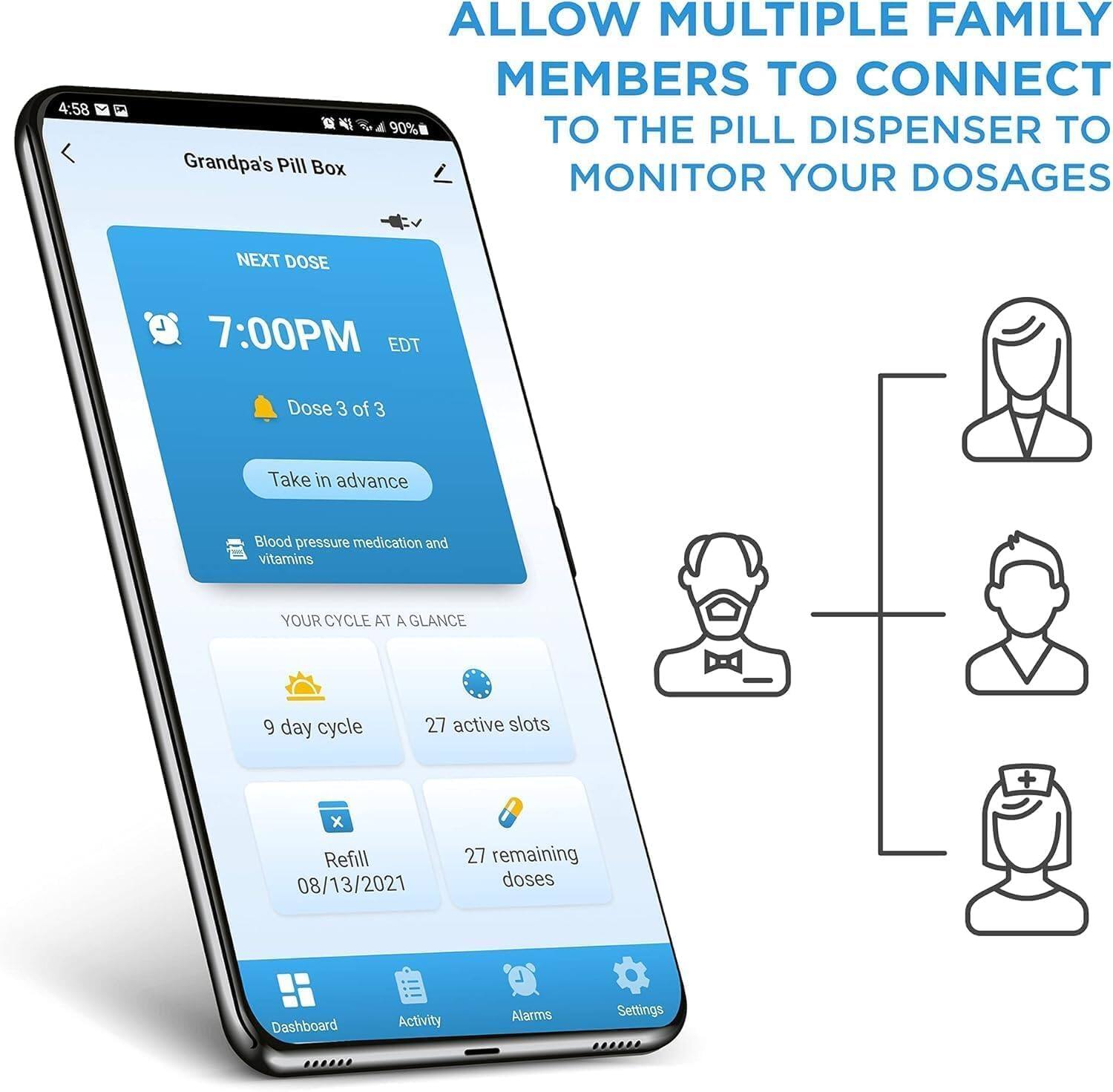 4:58 Grandpa's Pill Box ALLOW MULTIPLE FAMILY MEMBERS TO CONNECT TO THE PILL DISPENSER TO MONITOR YOUR DOSAGES NEXT DOSE 7:00PM EDT Dose 3 of 3 Take in advance Blood pressure medication and vitamins YOUR CYCLE AT A GLANCE 9 day cycle 27 active slots X Refill 08/13/2021 27 remaining doses Dashboard Activity Alarms Settings