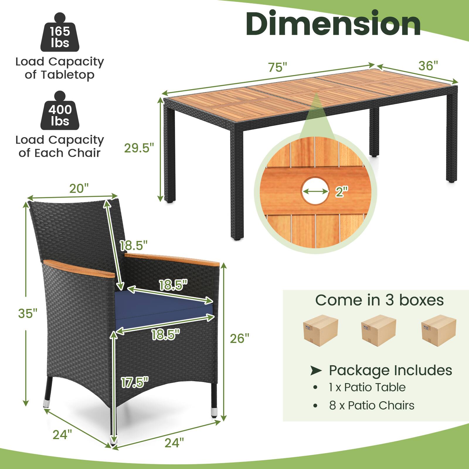 Dimension, 165 lbs Load Capacity of Tabletop, 400 lbs Load Capacity of Each Chair, 75", 36", 29.5", 20", 2", 18.5", 35", 18.5", 18.5", 26", Come in 3 boxes, Package Includes, 1 X Patio Table, 8 x Patio Chairs, 24", 24", 17.5"
