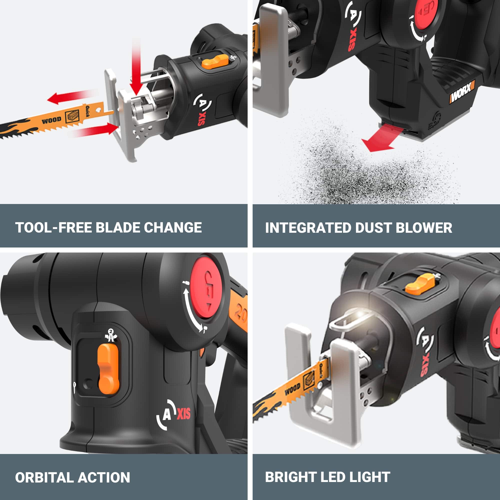 The text on the image can be grouped and corrected as follows:
1. Tool-free blade change: XIS WORX 3 TOOL-FREE BLADE CHANGE INTEGRATED DUST BLOWER
2. Orbital action: XIS WORX 7 20 WOOD ORBITAL ACTION BRIGHT LED LIGHT