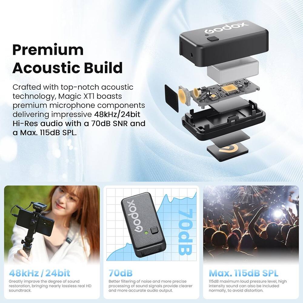 Premium Acoustic Build

Crafted with top-notch acoustic technology, Magic XTI boasts premium microphone components delivering impressive 48kHz/24bit Hi-Res audio with a 70dB SNR and a Max. 115dB SPL.

48kHz/24bit
Greatly improve the degree of sound restoration, bringing nearly lossless real HD soundtrack.

70dB
Better filtering of noise and more precise processing of sound signals provide clearer and more accurate audio output.

Max. 115dB SPL
115dB maximum loud pressure level, high intensity sound can also be included normally, to avoid distortion.