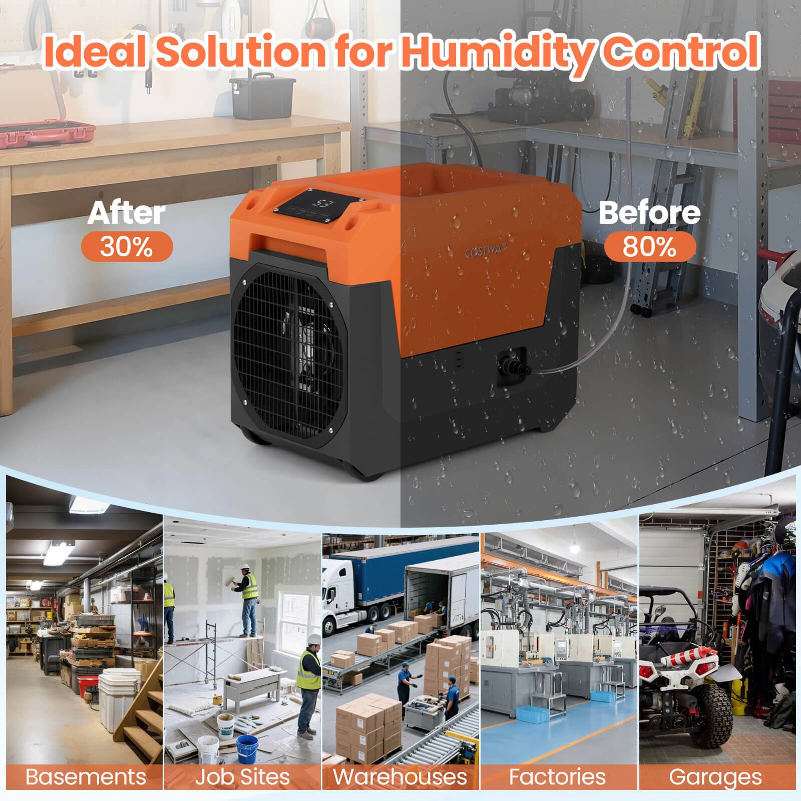 Ideal Solution for Humidity Control

After 30%

Before 80%

COSTWAY

Basements Job Sites Warehouses Factories Garages