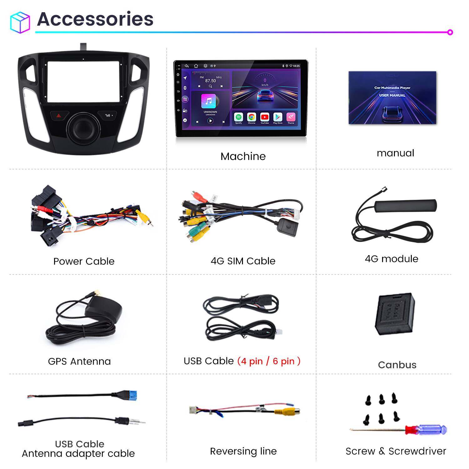 Accessories

- Machine
- Manual
- Power Cable
- 4G SIM Cable
- 4G module
- GPS Antenna
- USB Cable (4 pin / 6 pin)
- Canbus
- USB Cable Antenna adapter cable
- Reversing line
- Screw & Screwdriver