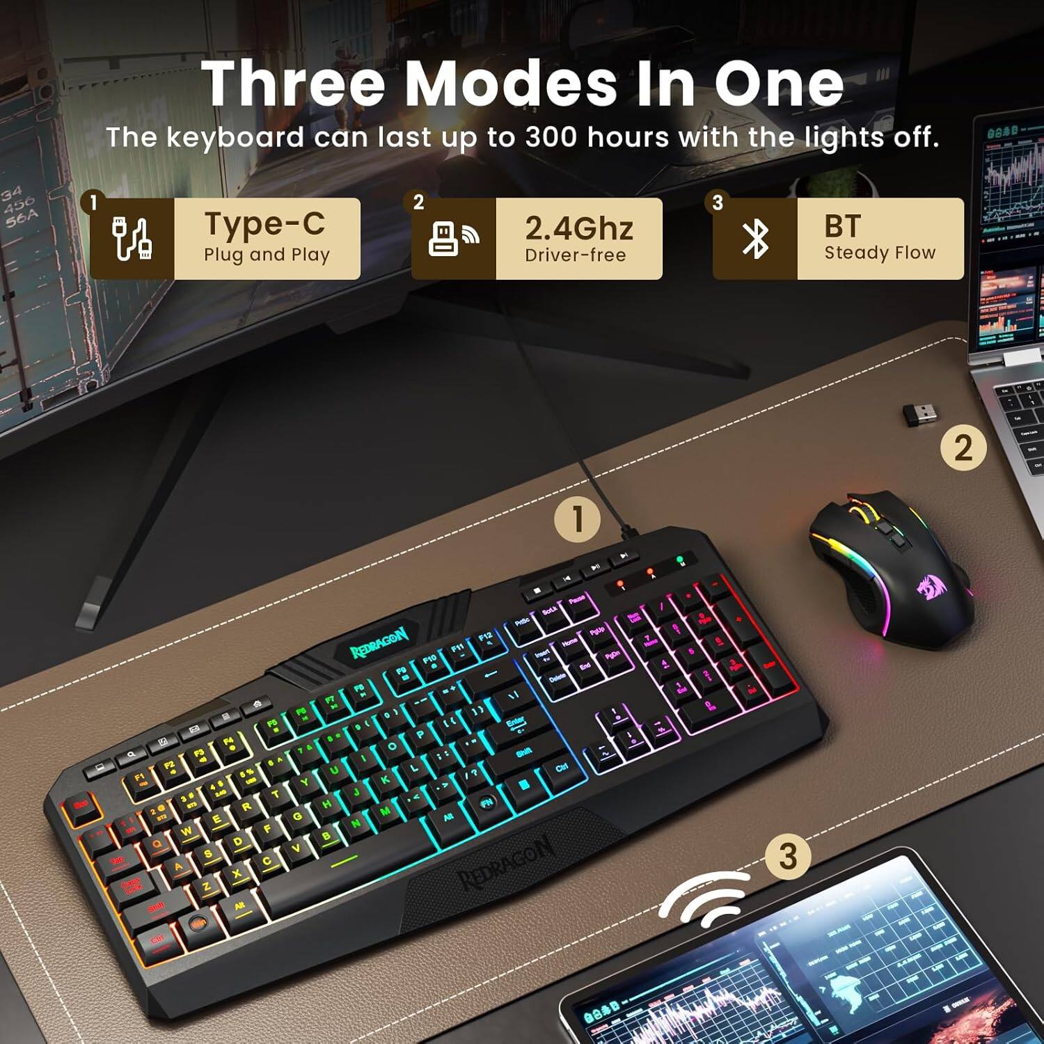 Three Modes In One  
The keyboard can last up to 300 hours with the lights off.

1. Type-C  
   Plug and Play

2. 2.4Ghz  
   Driver-free

3. BT  
   Steady Flow