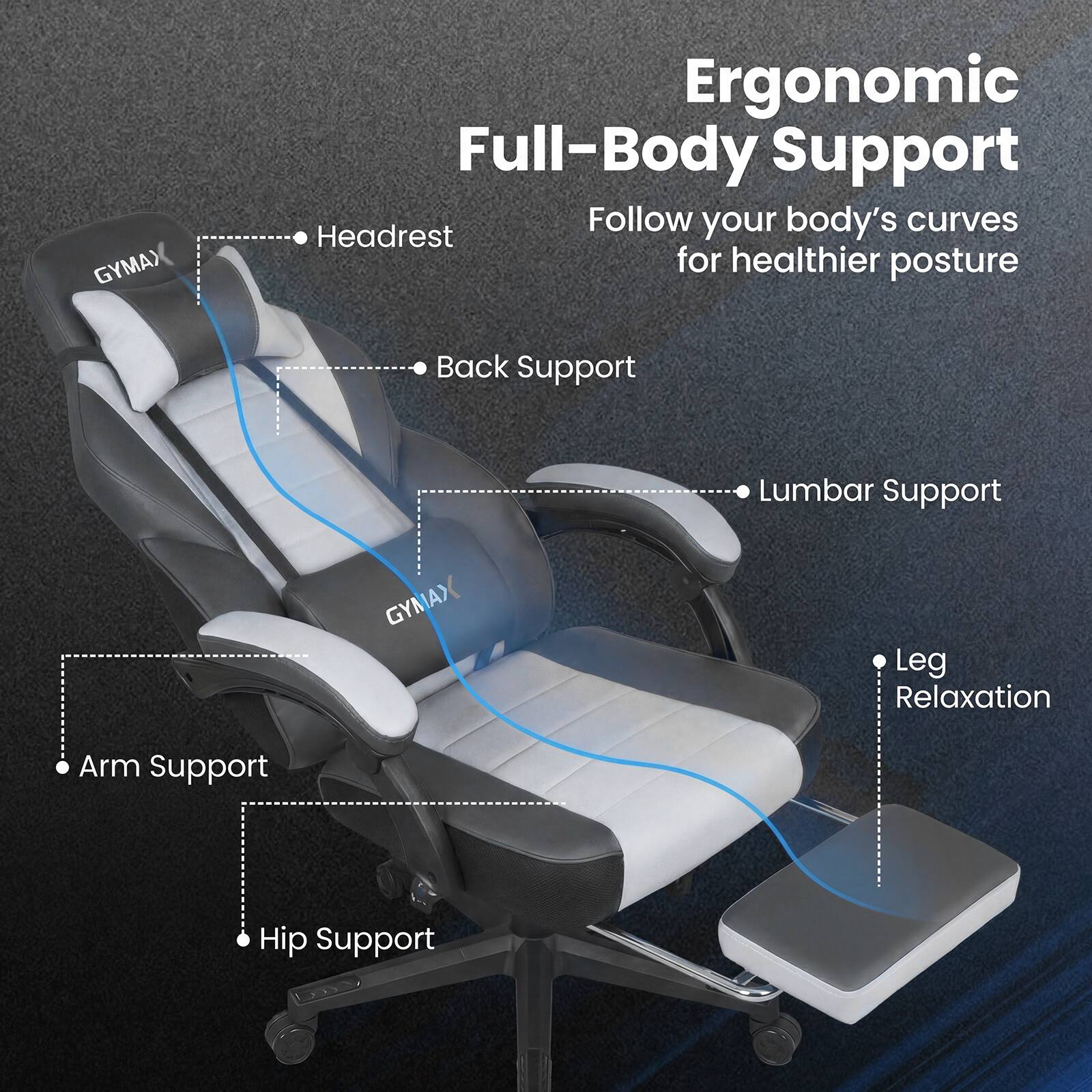 GYMA> Ergonomic Full-Body Support  
Follow your body's curves  
Headrest for healthier posture  
Back Support  
Lumbar Support  
Leg Relaxation  
Arm Support  
Hip Support