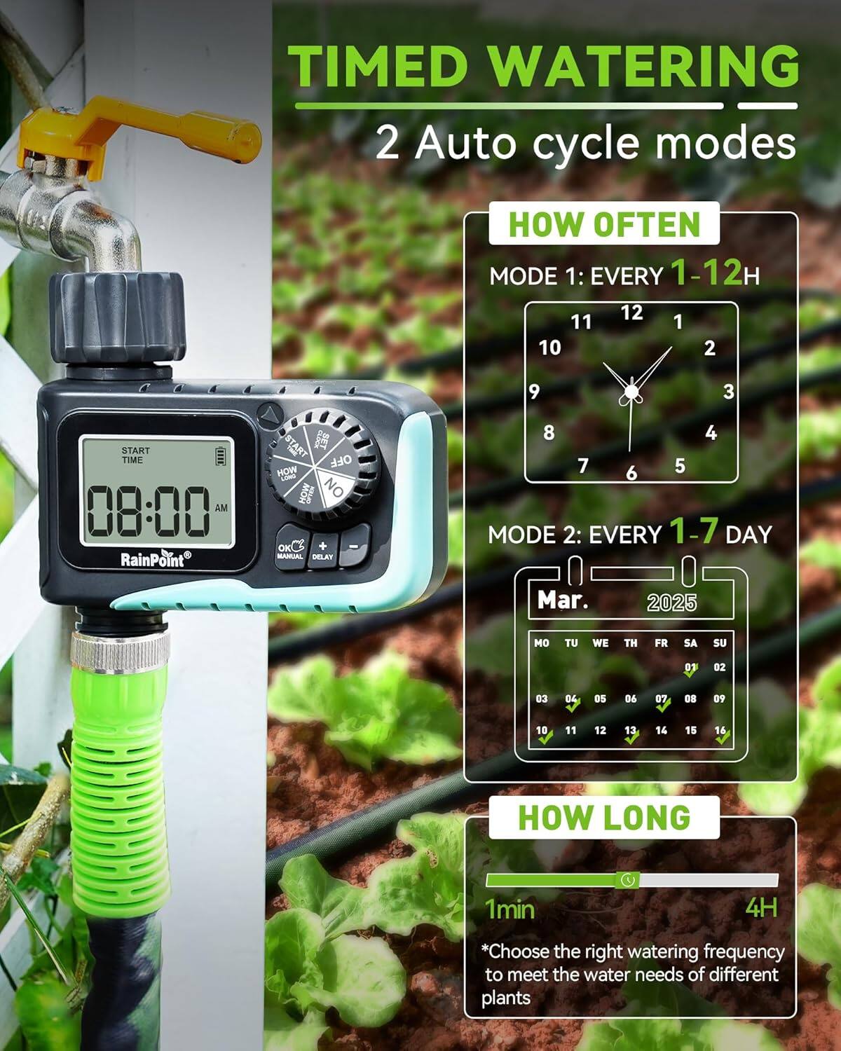 TIMED WATERING  
2 Auto cycle modes  

HOW OFTEN  
MODE 1: EVERY 1-12H  
[Clock diagram showing hours 1-12]  

MODE 2: EVERY 1-7 DAY  
[Calendar for March 2025 showing days of the week and dates]  

HOW LONG  
[Slider from 1min to 4H]  

*Choose the right watering frequency to meet the water needs of different plants