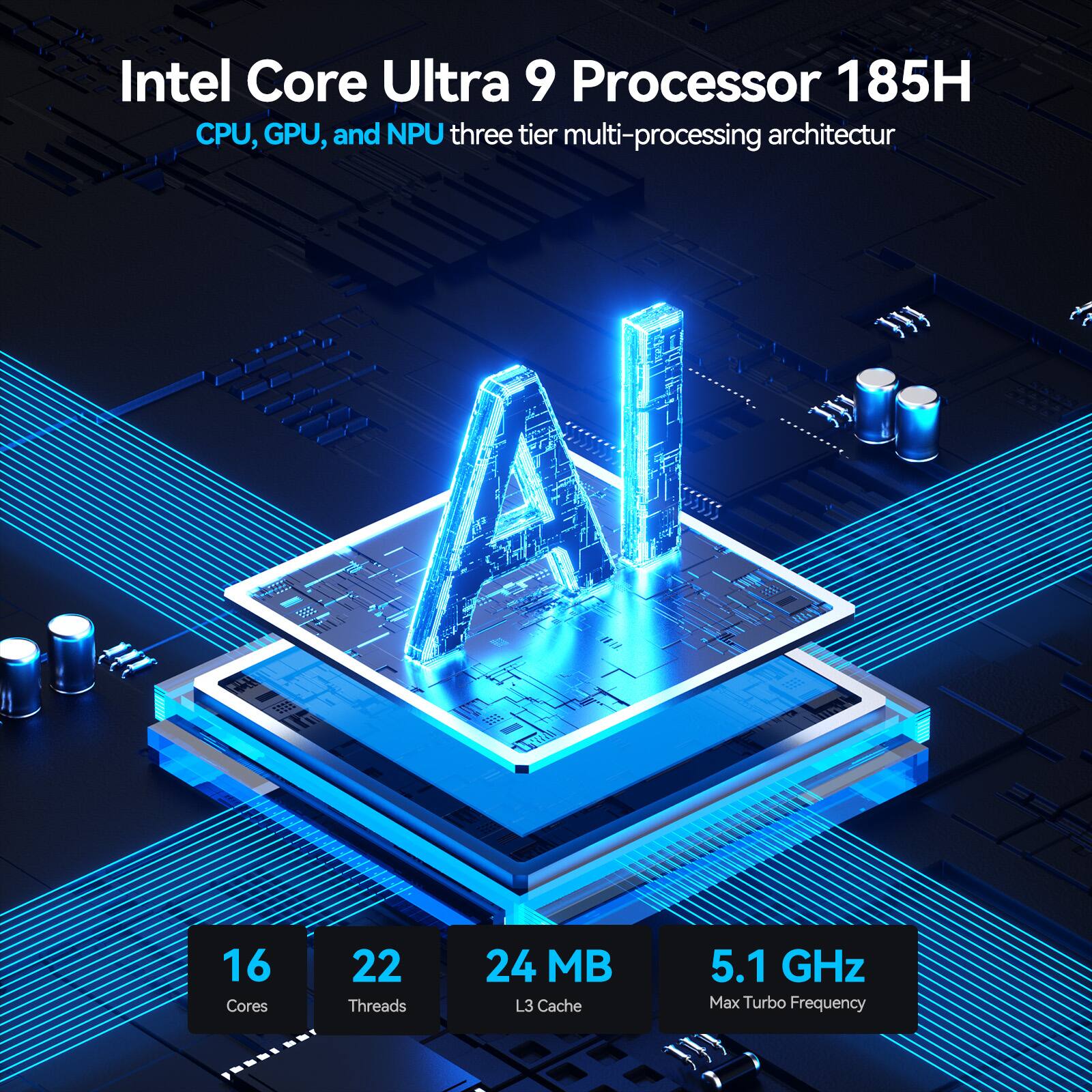 Intel Core Ultra 9 Processor 185H  
CPU, GPU, and NPU three-tier multi-processing architecture  

16 Cores  
22 Threads  
24 MB L3 Cache  
5.1 GHz Max Turbo Frequency