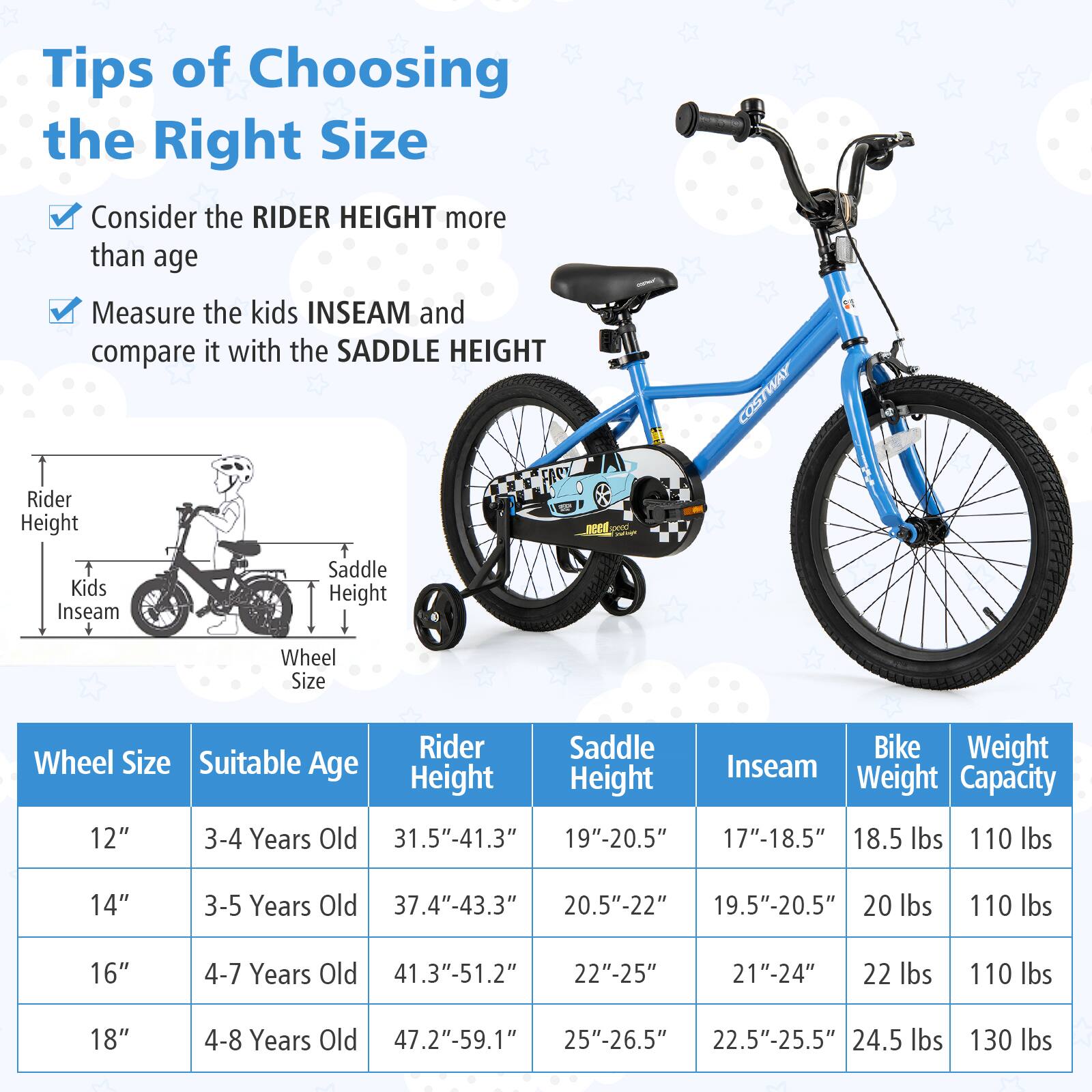 Tips of Choosing the Right Size

- Consider the RIDER HEIGHT more than age
- Measure the kids INSEAM and compare it with the SADDLE HEIGHT

| Wheel Size | Suitable Age | Rider Height | Saddle Height | Inseam | Bike Weight | Weight Capacity |
|------------|-------------|-------------|--------------|--------|-------------|----------------|
| 12"        | 3-4 Years Old | 31.5"-41.3"  | 19"-20.5"     | 17"-18.5" | 18.5 lbs    | 110 lbs        |
| 14"        | 3-5 Years Old | 37.4"-43.3"  | 20.5"-22"     | 19.5"-20.5" | 20 lbs    | 110 lbs        |
| 16"        | 4-7 Years Old | 41.3"-51.2"  | 22"-25"       | 21"-24"   | 22 lbs    | 110 lbs       
