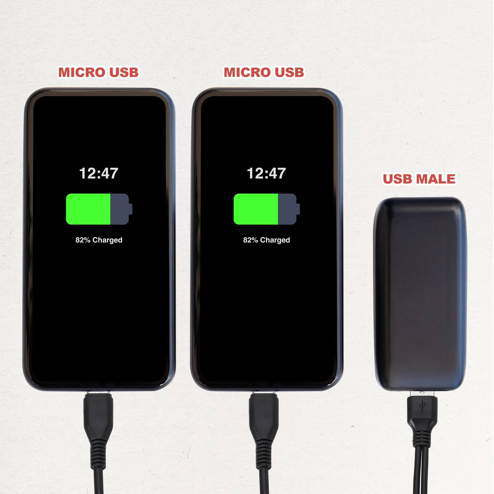 MICRO USB  
12:47  
82% Charged  

MICRO USB  
12:47  
82% Charged  

USB MALE