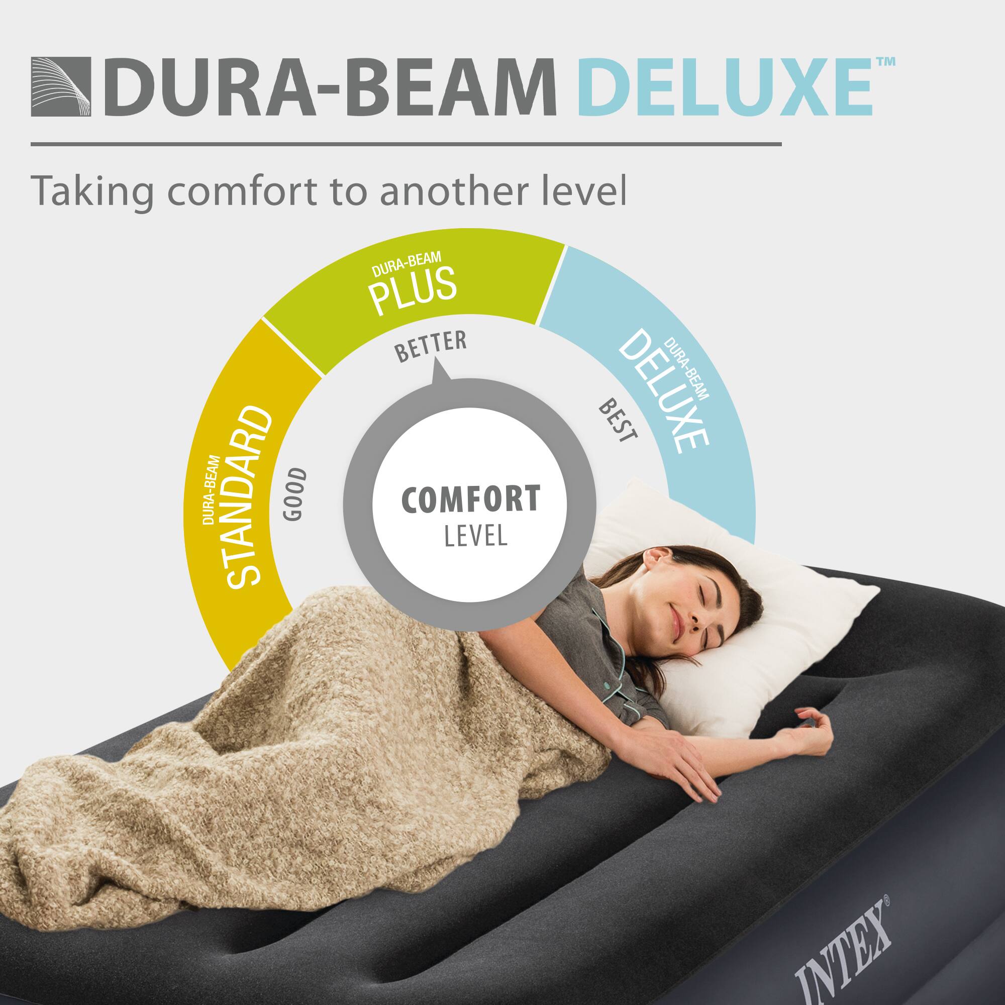 DURA-BEAM DELUXE™  
Taking comfort to another level  

DURA-BEAM PLUS  
BETTER  

DURA-BEAM DELUXE  
BEST  

DURA-BEAM STANDARD  
GOOD  

COMFORT LEVEL  

INTEX
