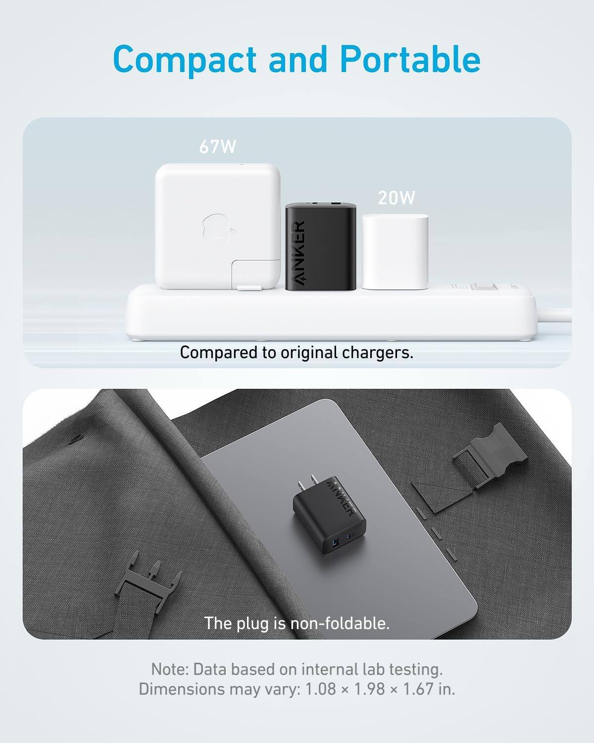 Compact and Portable

67W 20W

Compared to original chargers.

The plug is non-foldable.

Note: Data based on internal lab testing. Dimensions may vary: 1.08 x 1.98 x 1.67 in.