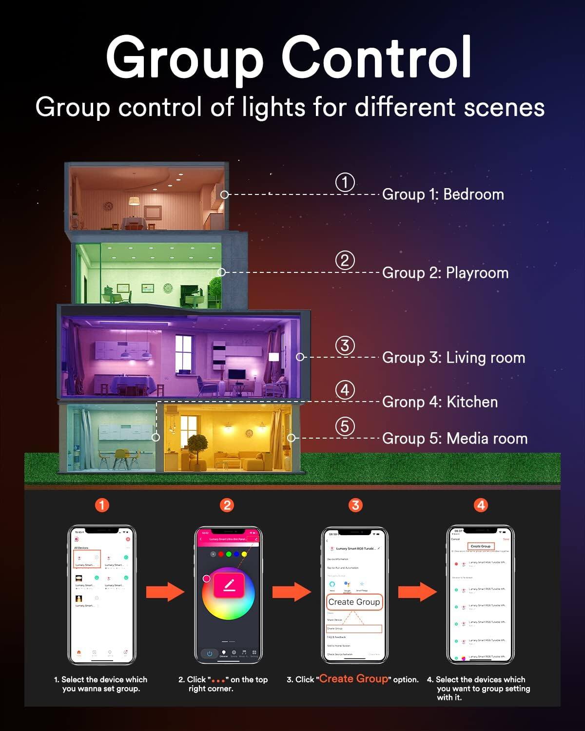 Group Control

Group control of lights for different scenes

1. Group 1: Bedroom
2. Group 2: Playroom
3. Group 3: Living room
4. Group 4: Kitchen
5. Group 5: Media room

Create Group

1. Select the device which you wanna set group.
2. Click on the top right corner.
3. Click "Create Group" option.
4. Select the devices which you want to group setting with it.