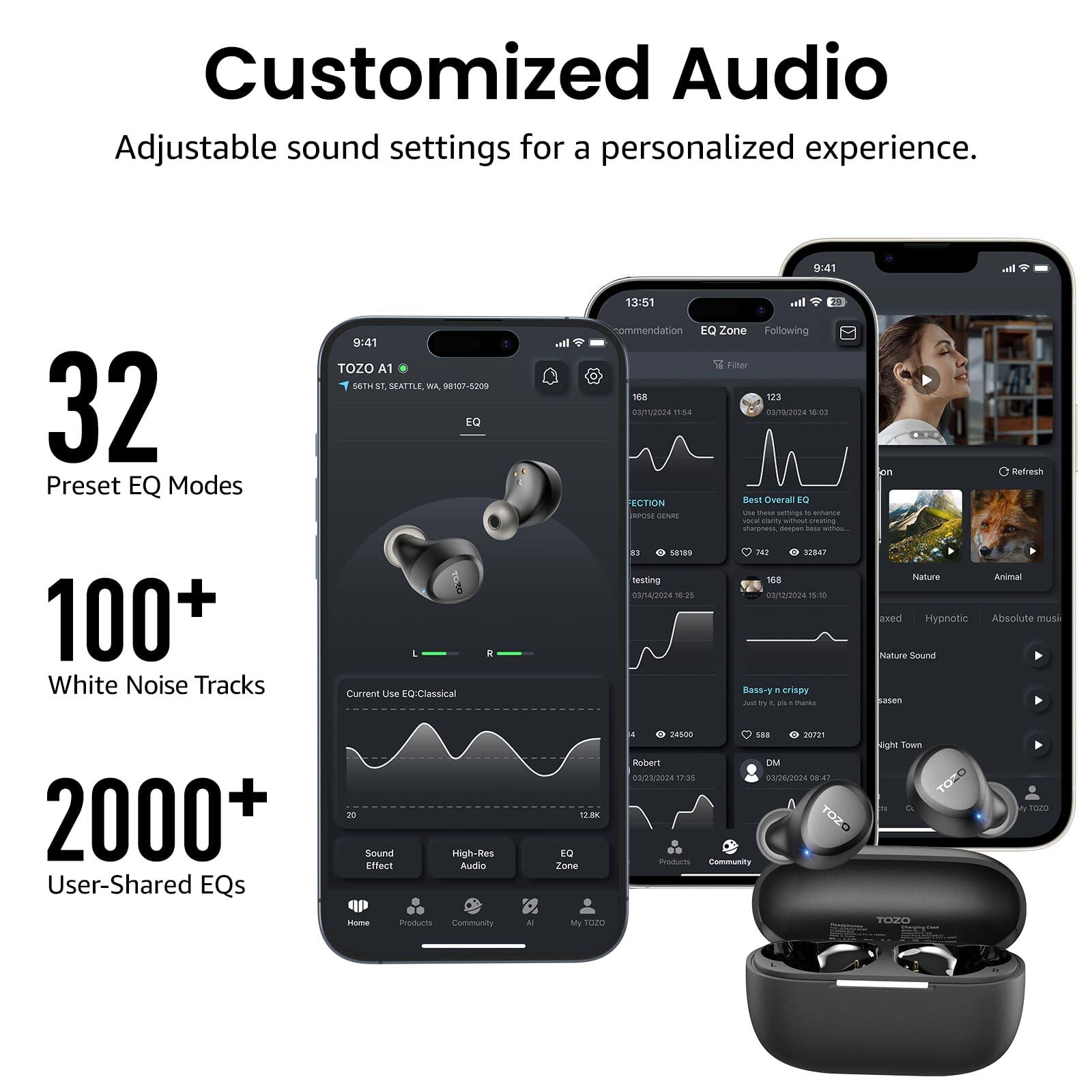 Customized Audio  
Adjustable sound settings for a personalized experience.  

32 Preset EQ Modes  
100+ White Noise Tracks  
2000+ User-Shared EQs  

TOZO A1  
58th ST, SEATTLE, WA 98107-5200  

Current Use: EQ: Classical  

Sound Effect  
High-Res Audio  

TOZO Products  
Community  
AI  

EQ Zone  
Following  
Filter  

Recommendation  

Best Overall EQ  
User-friendly, deep bass  

Nature  
Hypnotic  
Absolute music  

Bass-y & crispy  
Just try it, pls give a mark  

Robert  
DM  

TOZO Community  
My TOZO