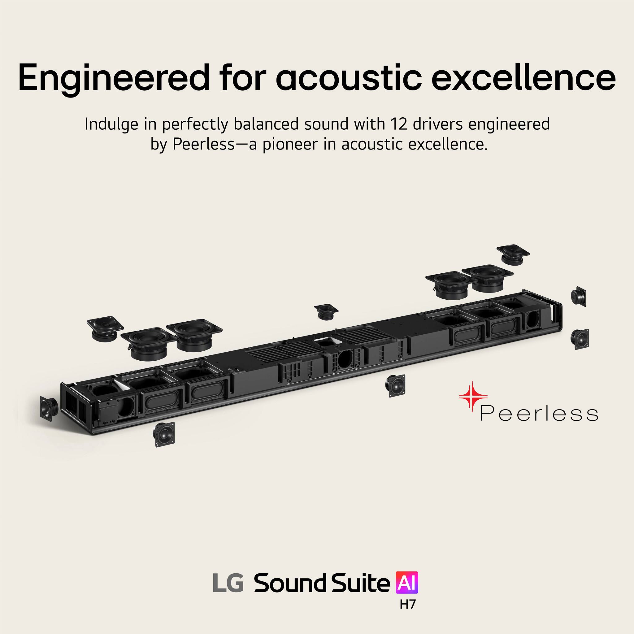 Engineered for acoustic excellence

Indulge in perfectly balanced sound with 12 drivers engineered by Peerless—a pioneer in acoustic excellence.

Peerless

LG Sound Suite AI H7