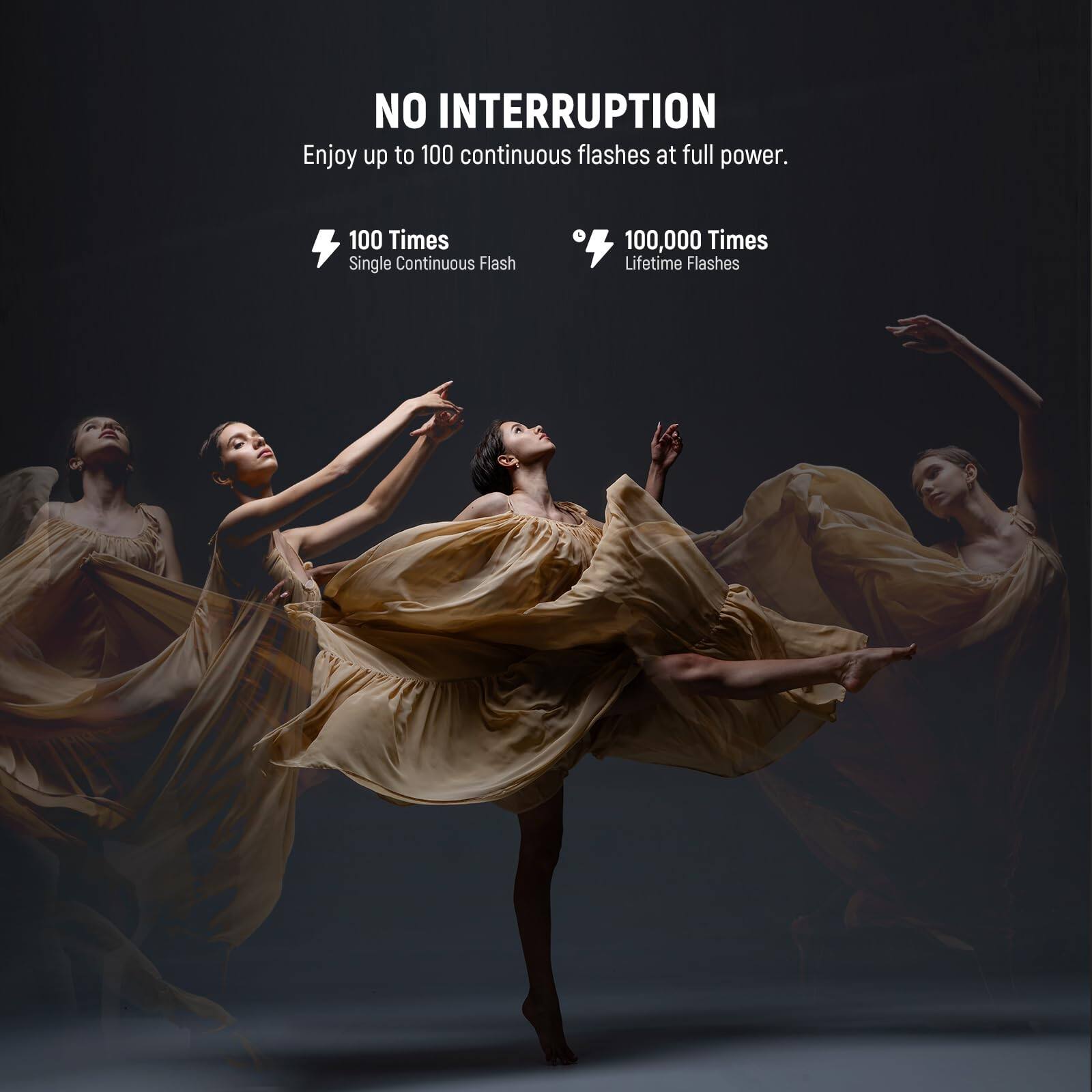 NO INTERRUPTION

Enjoy up to 100 continuous flashes at full power.

100 Times
Single Continuous Flash

100,000 Times
Lifetime Flashes