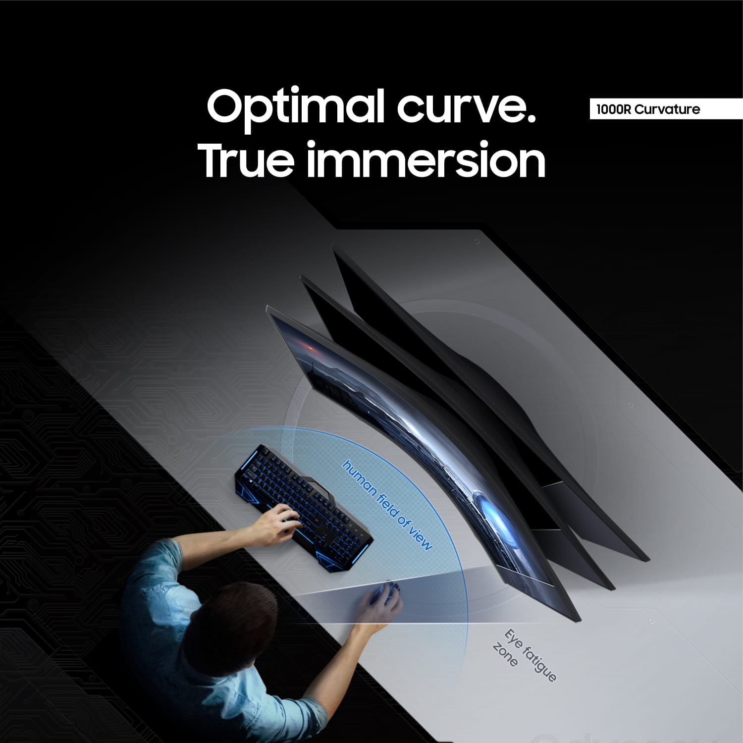 Optimal curve. 1000R Curvature. True immersion. D human field of view. Eye zone fatigue.