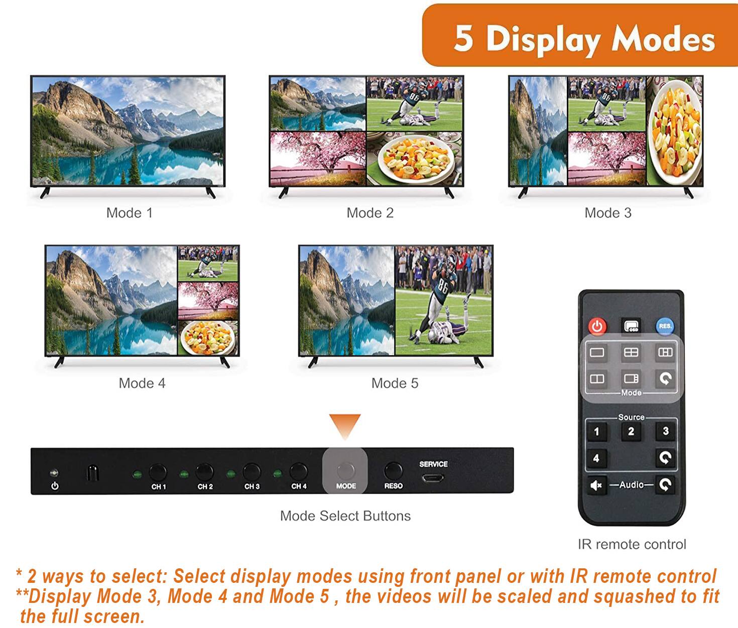 5 Display Modes

Mode 1  
Mode 2  
Mode 3  
Mode 4  
Mode 5  

Mode Select Buttons  
CH1 CH2 CH3 CH4 MODE RESO SERVICE  

IR remote control  

* 2 ways to select: Select display modes using front panel or with IR remote control  
** Display Mode 3, Mode 4 and Mode 5, the videos will be scaled and squashed to fit the full screen.