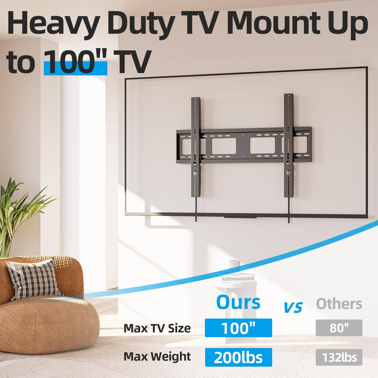 Heavy Duty TV Mount Up to 100" TV

Max TV Size
Ours: 100"
Others: 80"

Max Weight
Ours: 200lbs
Others: 132lbs