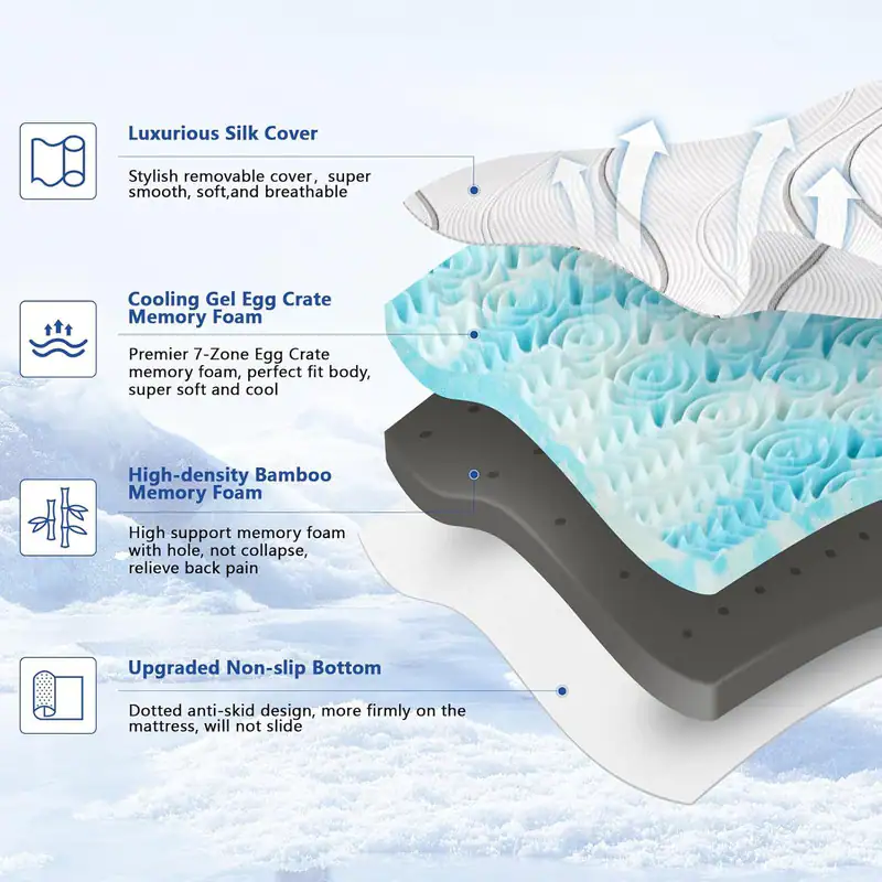 Luxurious Silk Cover - Stylish removable cover, super smooth, soft, and breathable

Cooling Gel Egg Crate Memory Foam - Premier 7-Zone Egg Crate memory foam, perfect fit body, super soft and cool

High-density Bamboo Memory Foam - High support memory foam with hole, not collapse, relieve back pain

Upgraded Non-slip Bottom - Dotted anti-skid design, more firmly on the mattress, will not slide