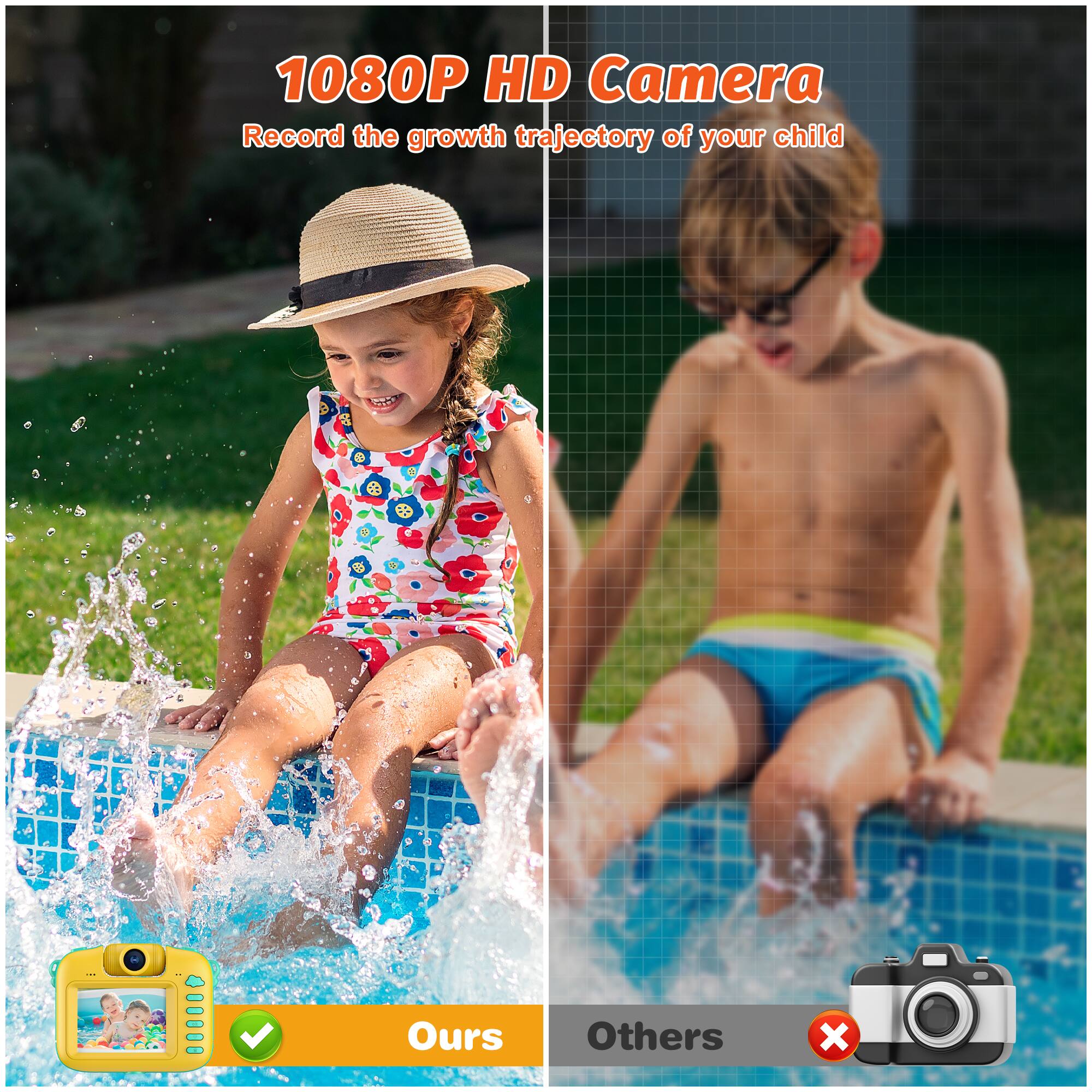 Record the growth trajectory of your child with a 1080P HD camera.
