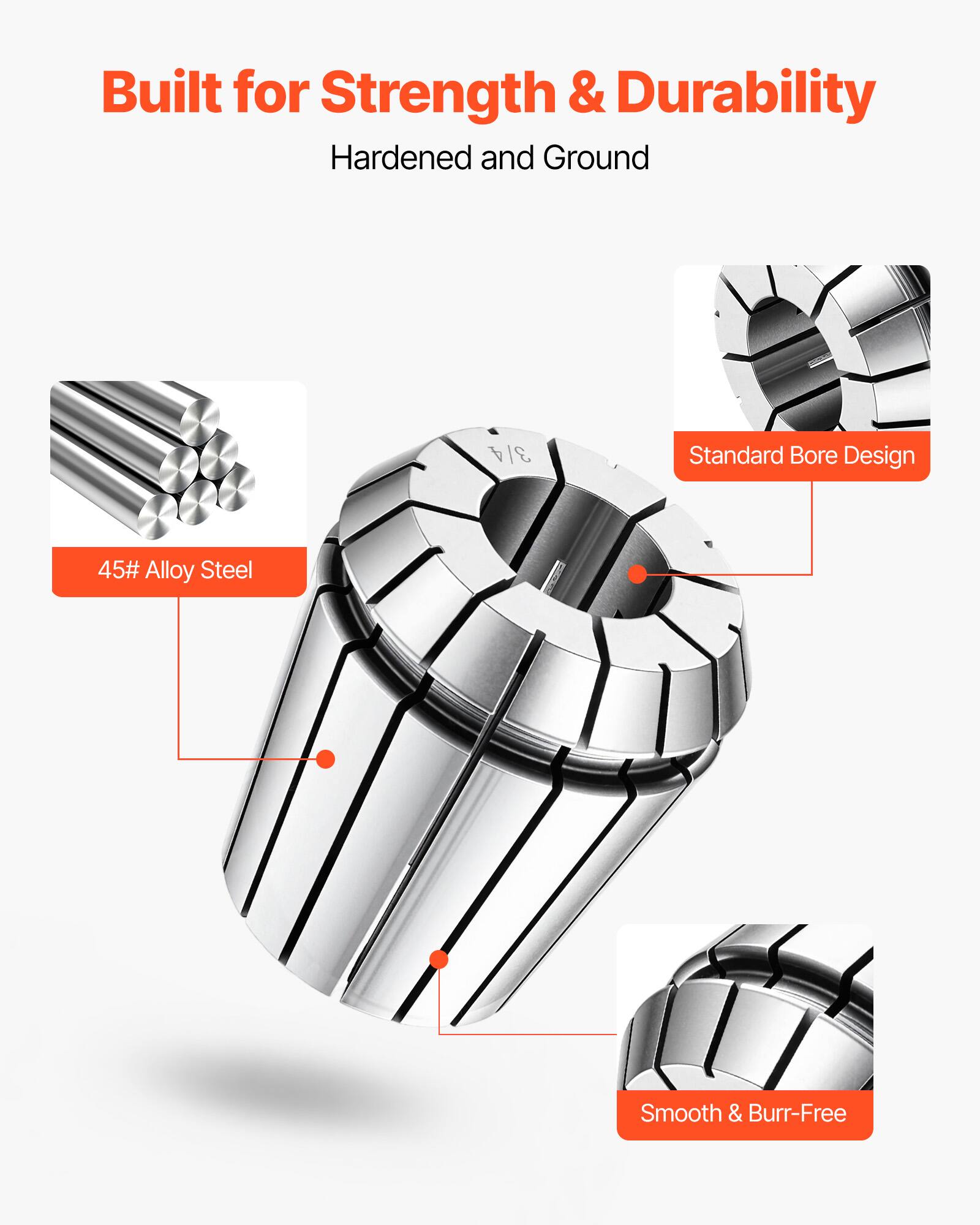 Built for Strength & Durability  
Hardened and Ground  

3/4  
Standard Bore Design  
45# Alloy Steel  
Smooth & Burr-Free