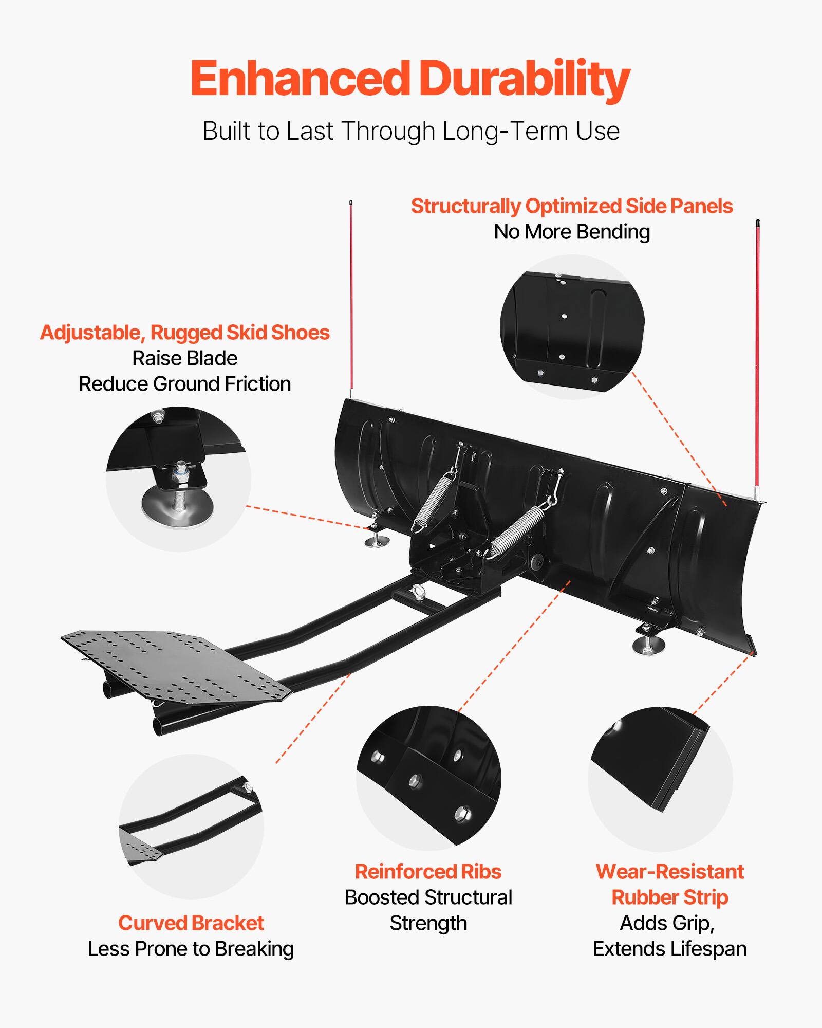 Enhanced Durability  
Built to Last Through Long-Term Use  

Structurally Optimized Side Panels  
No More Bending  

Adjustable, Rugged Skid Shoes  
Raise Blade  
Reduce Ground Friction  

Curved Bracket  
Less Prone to Breaking  

Reinforced Ribs  
Boosted Structural Strength  

Wear-Resistant Rubber Strip  
Adds Grip, Extends Lifespan