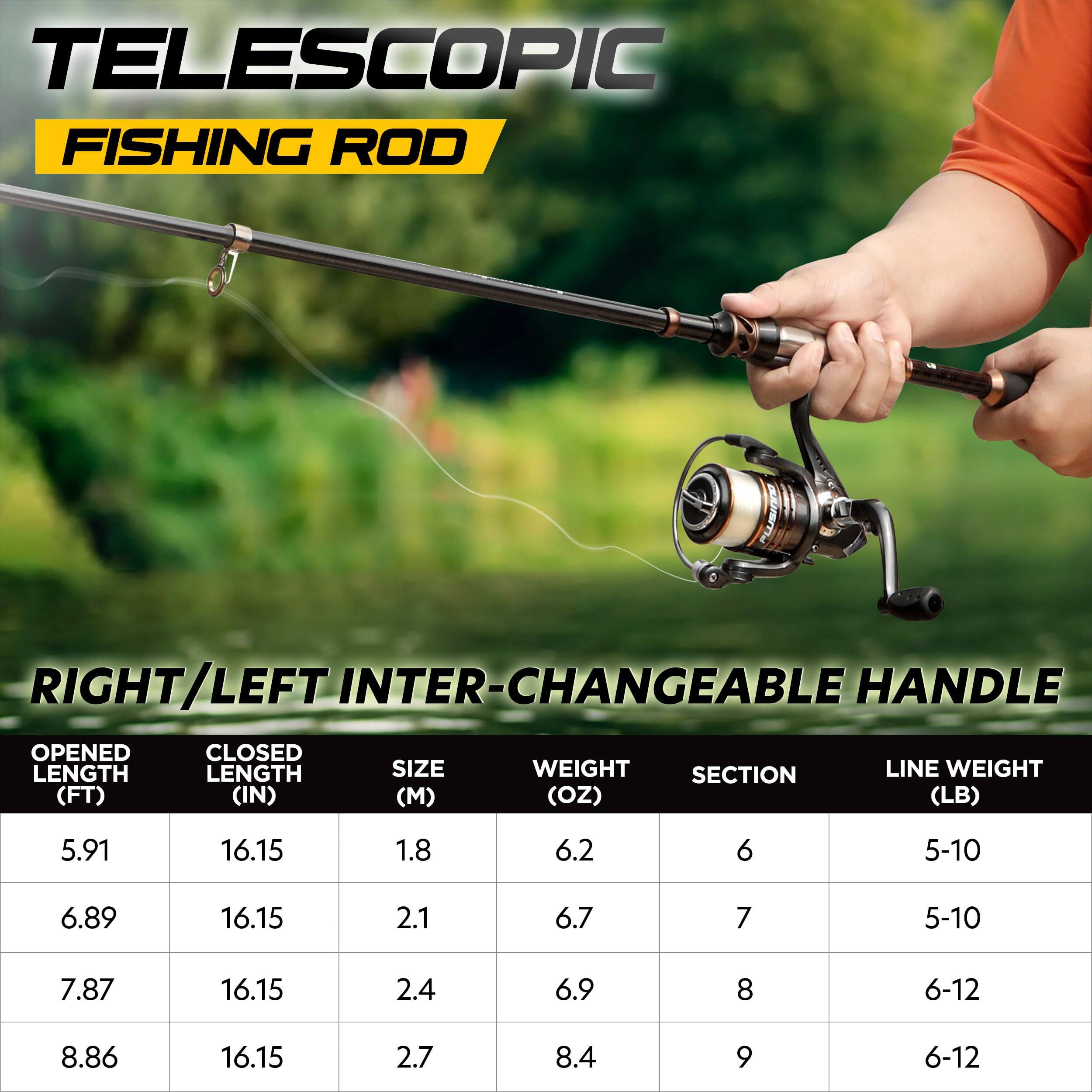 TELESCOPIC FISHING ROD

RIGHT/LEFT INTER-CHANGEABLE HANDLE

| OPENED LENGTH (FT) | CLOSED LENGTH (IN) | SIZE (M) | WEIGHT (OZ) | SECTION | LINE WEIGHT (LB) |
|-------------------|------------------|---------|-----------|---------|-----------------|
| 5.91              | 16.15            | 1.8     | 6.2       | 6       | 5-10            |
| 6.89              | 16.15            | 2.1     | 6.7       | 7       | 5-10            |
| 7.87              | 16.15            | 2.4     | 6.9       | 8       | 6-12            |
| 8.86              | 16.15            | 2.7     | 8.4       | 9       | 6-12            |