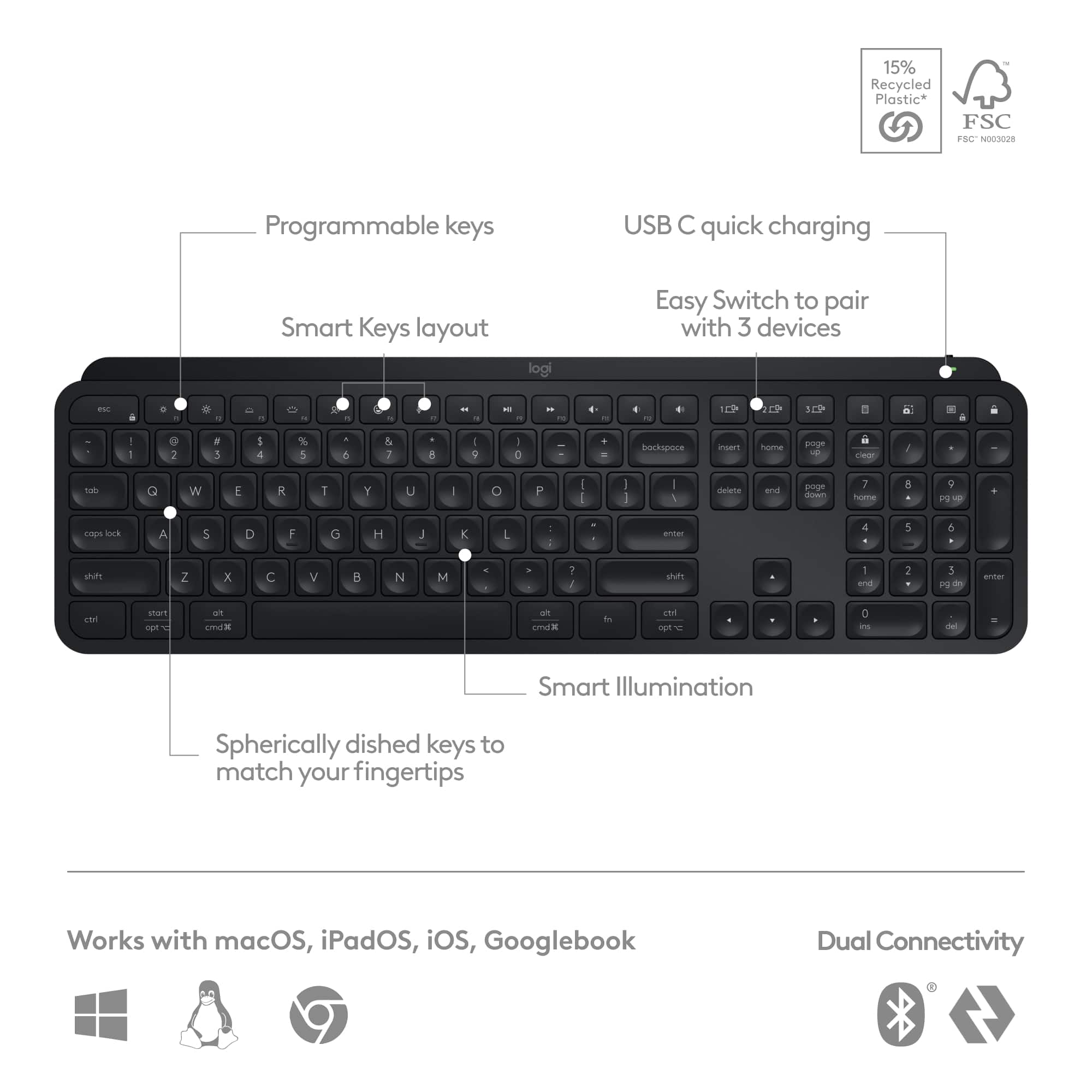 Logitech MX Keys S Universal Full size Wireless Scissor Keyboard