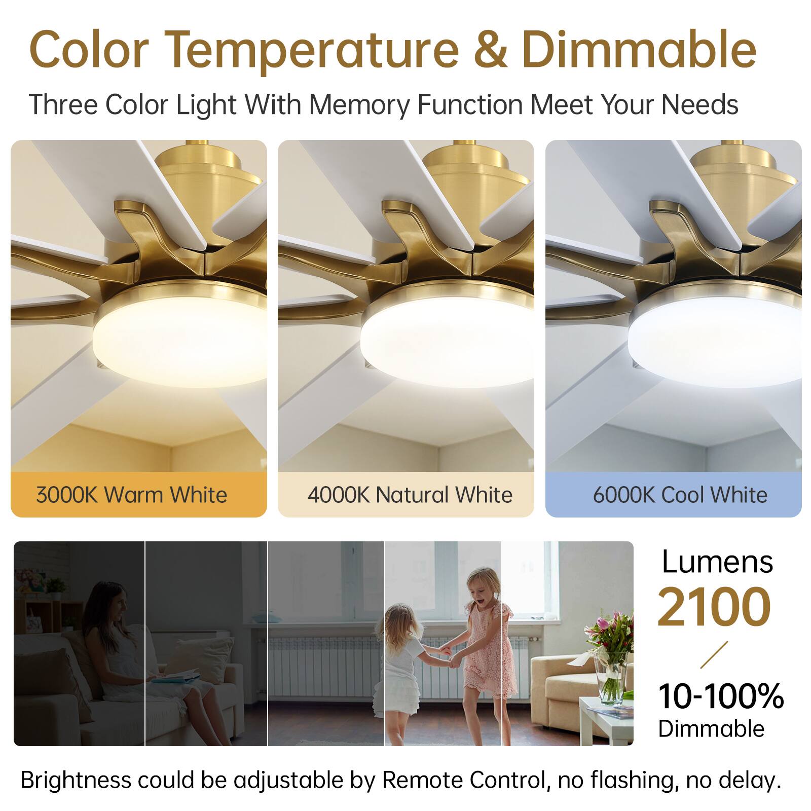 Color Temperature & Dimmable  
Three Color Light With Memory Function Meet Your Needs  

3000K Warm White  
4000K Natural White  
6000K Cool White  

Lumens 2100  
10-100% Dimmable  

Brightness could be adjustable by Remote Control, no flashing, no delay.