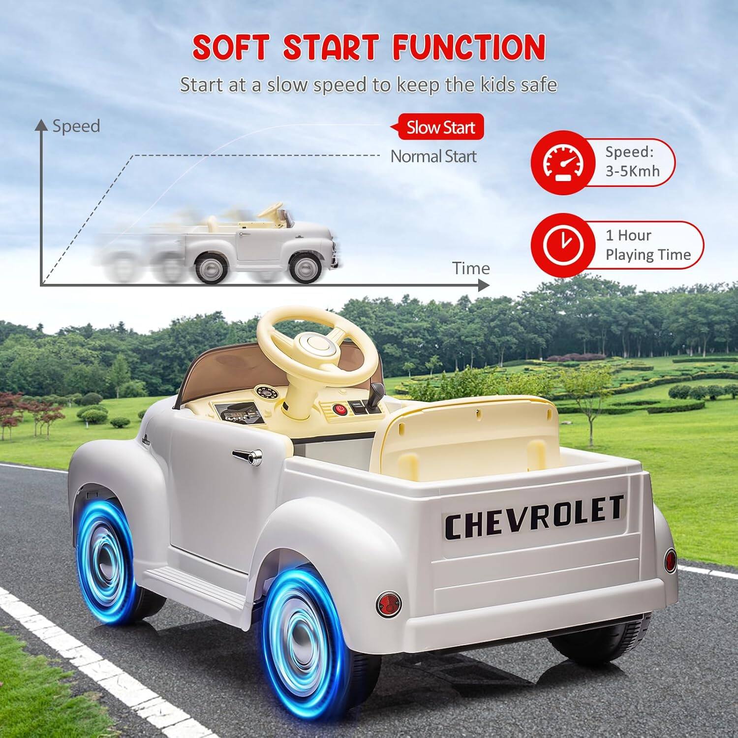 SOFT START FUNCTION  
Start at a slow speed to keep the kids safe  

Slow Start  
Normal Start  

Speed: 3-5Kmh  
1 Hour Playing Time  

CHEVROLET
