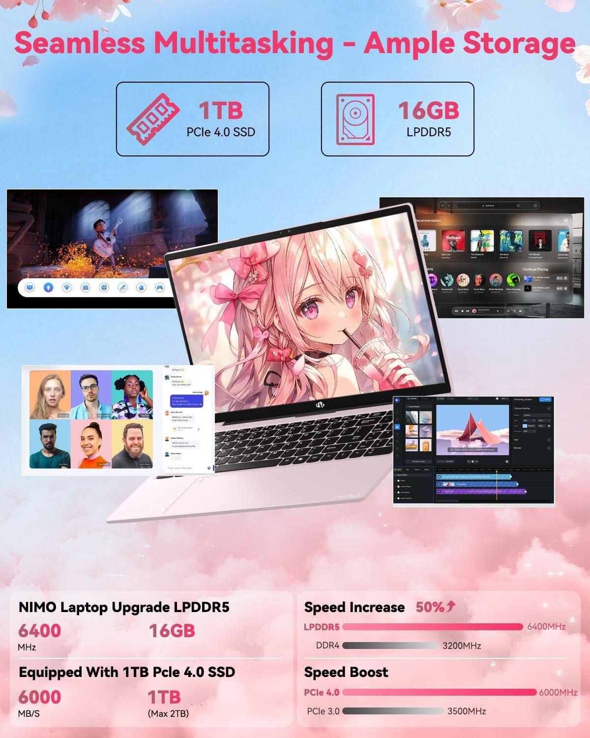 Seamless Multitasking - Ample Storage

1TB PCIe 4.0 SSD

16GB LPDDR5

NIMO Laptop Upgrade LPDDR5
6400 MHz
16GB

Equipped With 1TB PCIe 4.0 SSD
6000 MB/S
1TB (Max 2TB)

Speed Increase 50%
LPDDR5 6400MHz
DDR4 3200MHz

Speed Boost
PCIe 4.0 6000MHz
PCIe 3.0 3500MHz