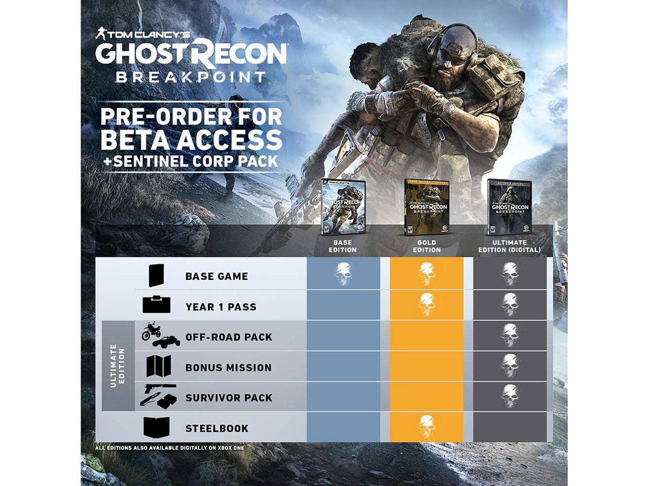 TOM CLANCY'S GHOST RECON BREAKPOINT PRE-ORDER FOR BETA ACCESS SENTINEL CORP PACK CLOST DST RECO GHOST ECON BREAKPOINT BASE EDITION GOLD EDITION ULTIMATE EDITION (DIGITAL) BASE GAME YEAR 1 PASS ULTIMATE EDITION OFF-ROAD PACK BONUS MISSION SURVIVOR PACK STEELBOOK ALL EDITIONS ALSO AVAILABLE DIGITALLY ON XBOX ONE