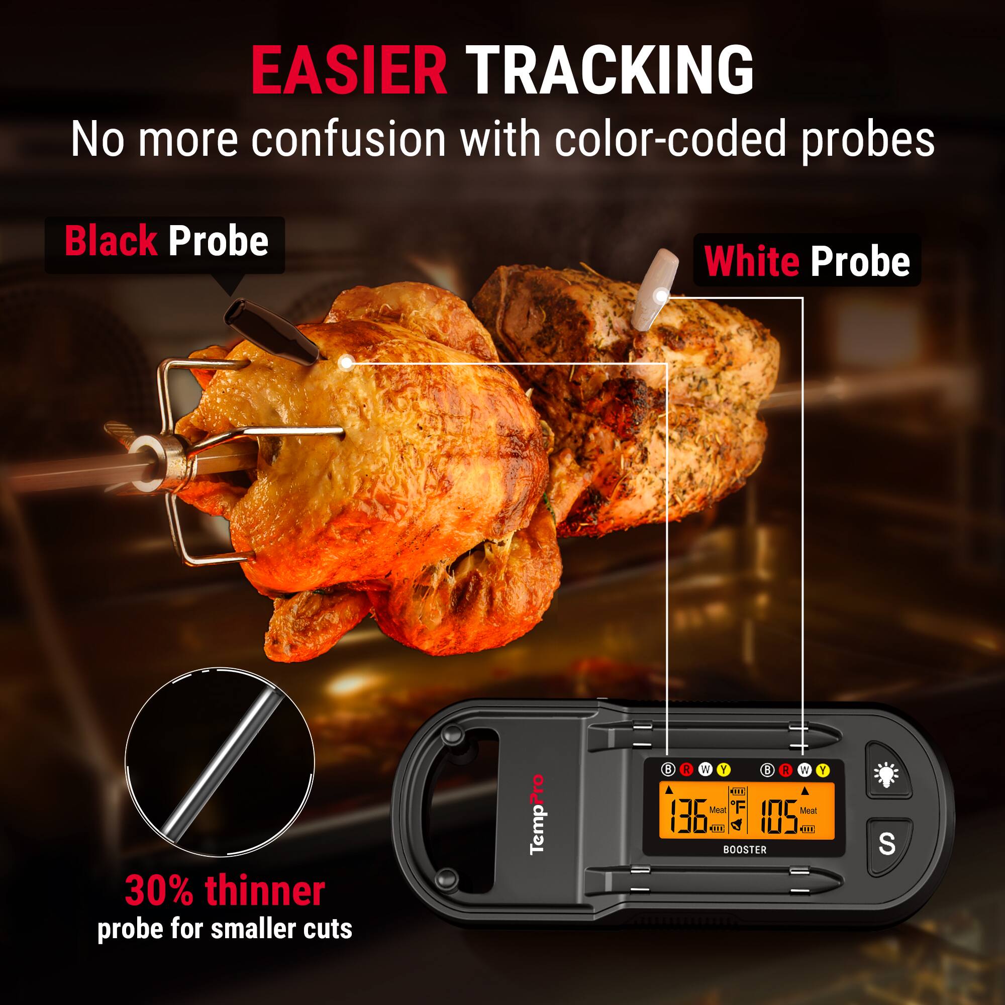 EASIER TRACKING  
No more confusion with color-coded probes  
Black Probe  
White Probe  
30% thinner probe for smaller cuts  
Pro Temp a R W Y 3 4 W Y  
Meat  
F Moat 136 AHL 105 AHE BOOSTER