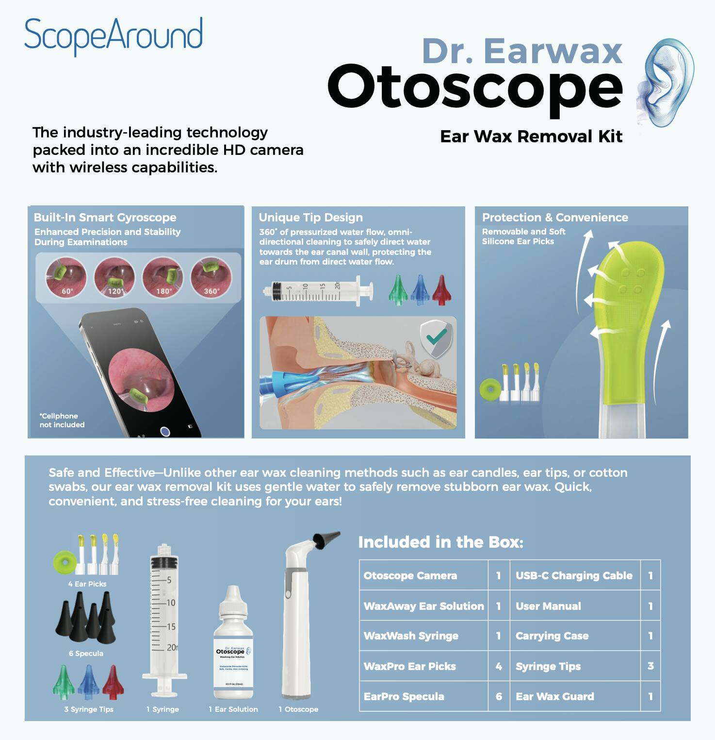 ScopeAround Dr. Earwax Otoscope  
Ear Wax Removal Kit

The industry-leading technology packed into an incredible HD camera with wireless capabilities.

Built-In Smart Gyroscope  
Enhanced Precision and Stability During Examinations

Unique Tip Design  
360° of pressurized water flow, omni-directional cleaning to safely direct water towards the ear canal wall, protecting the ear drum from direct water flow.

Protection & Convenience  
Removable and Soft Silicone Ear Picks

Safe and Effective—Unlike other ear wax cleaning methods such as ear candles, ear tips, or cotton swabs, our ear wax removal kit uses gentle water to safely remove stubborn ear wax. Quick, convenient, and stress-free cleaning for your ears!

Included in the Box:
- Otoscope Camera: 1
- WaxAway Ear Solution: 1
- WaxWash Syringe: 1
- WaxPro Ear Picks: 4
- EarPro Specula: 6
- Syringe Tips: 3
- USB-C Charging Cable: 1
- User Manual: 1
- Carrying Case: 1
- Ear Wax Guard: 1

*Cellphone not included