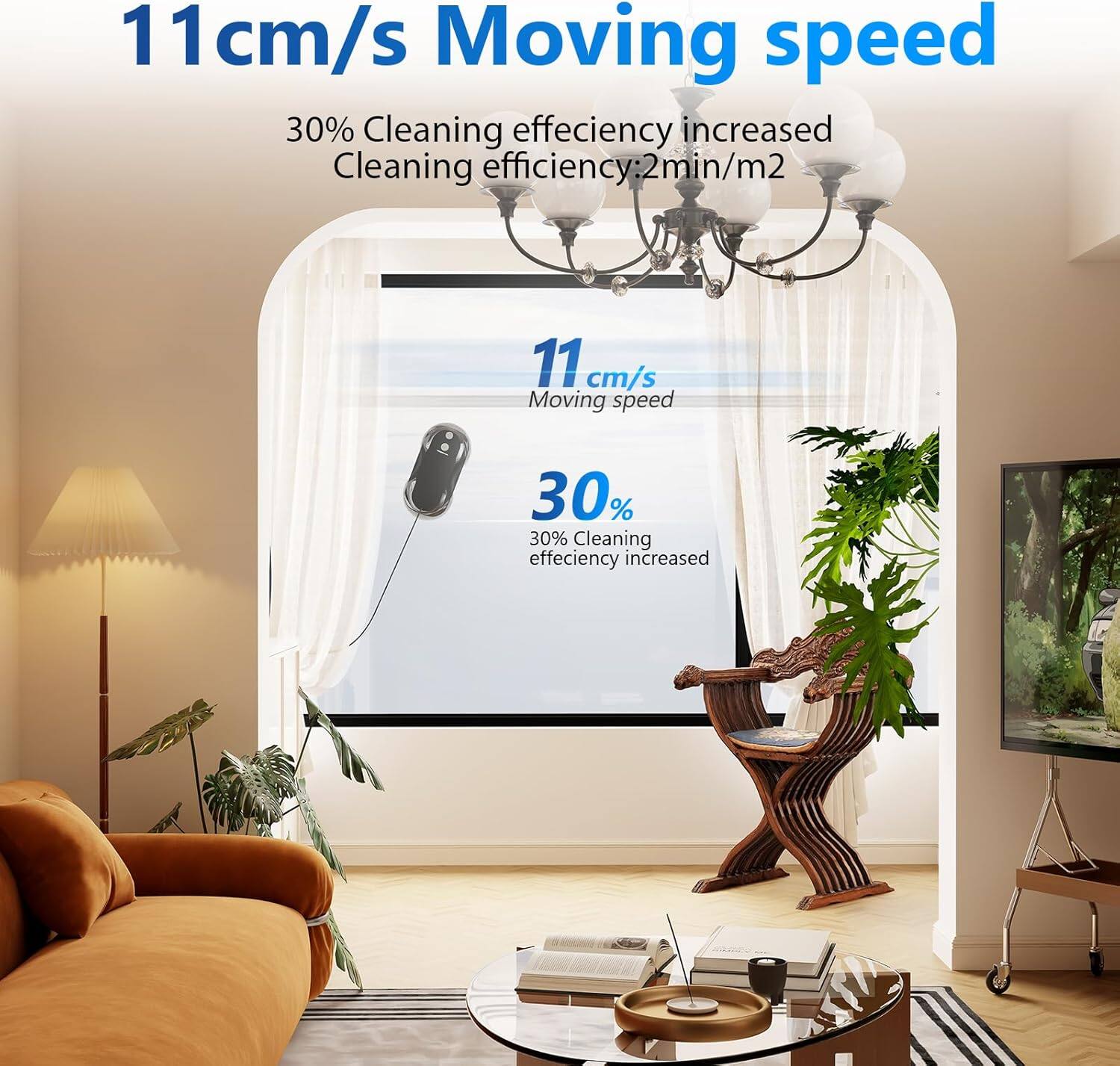 11 cm/s Moving speed  
30% Cleaning efficiency increased  
Cleaning efficiency: 2 min/m²
