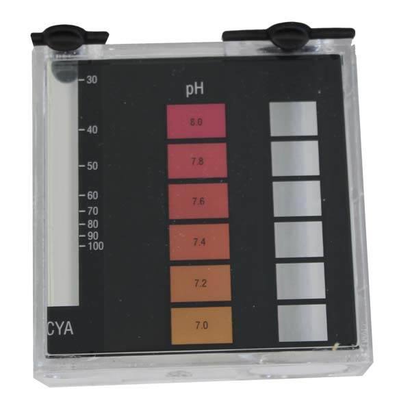 30 pH - 40 8.0 - 50 7.8 - 60 7.6 - 70 7.4 - 80 7.2 - 90 7.0 - 100 CYA