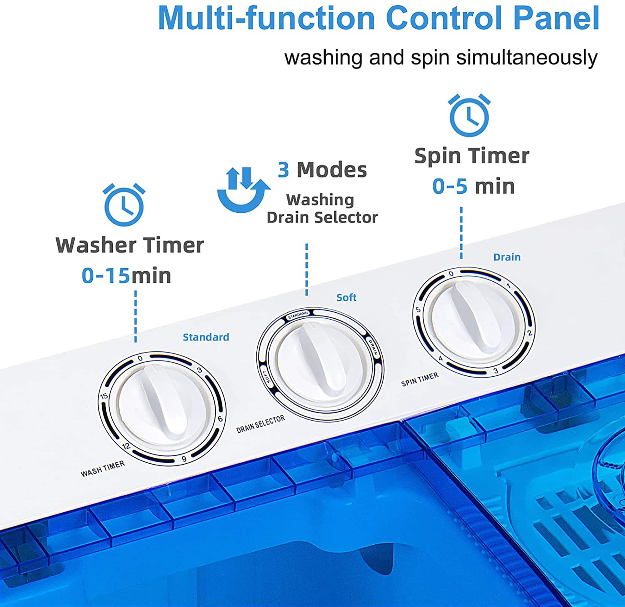 Multi-function Control Panel: Washing and spinning simultaneously.
Washer Timer: 0-15 minutes.
3 Modes: Washing, Drain Selector, and Soft VINU.
Spin Timer: 0-5 minutes.
Drain 7/15/O Standard.
4 SPIN TIMER: 3/2/S WASH TIMER: 6/DRAIN SELECTOR: A