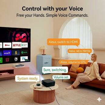 Yaber K2s 1000 ANSI WiFi 6 Bluetooth Projector, JBL, Dolby Audio Yaber K2s 1000 ANSI WiFi 6 Bluetooth Projector, JBL, Dolby Audio