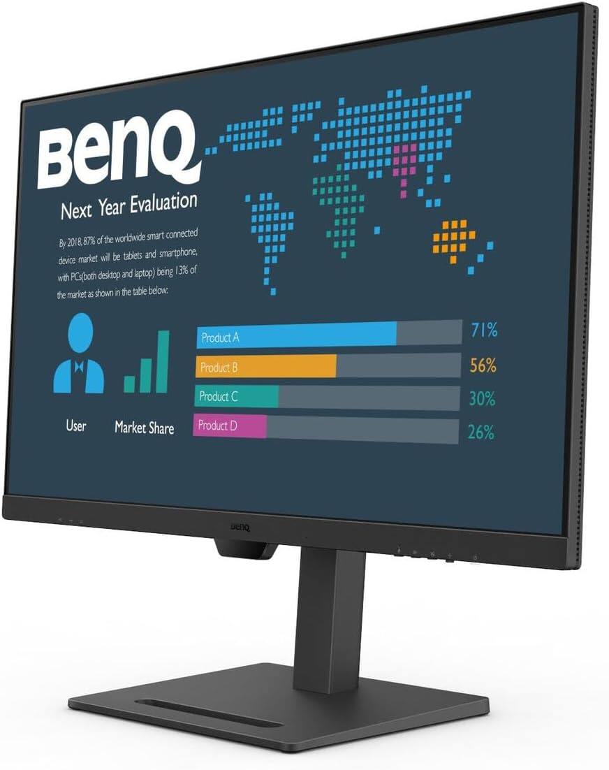 BenQ Next Year Evaluation

By 2018, 87% of the worldwide smart connected device market will be tablets and smartphones, with PCs (both desktop and laptop) being 13% of the market as shown in the table below:

| User | Market Share |
|------|--------------|
| Product A | 71% |
| Product B | 56% |
| Product C | 30% |
| Product D | 26% |