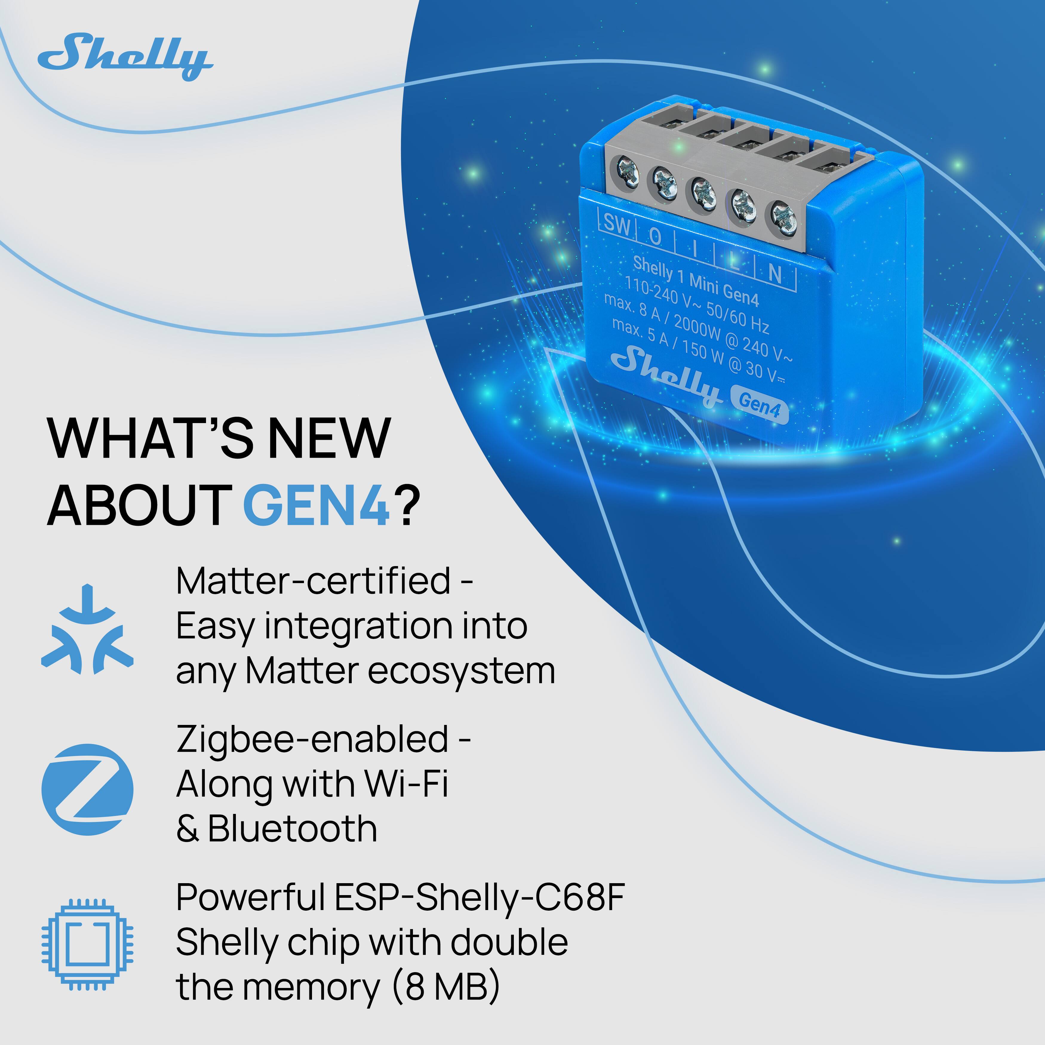 **WHAT'S NEW ABOUT GEN4?**

- Matter-certified - Easy integration into any Matter ecosystem
- Zigbee-enabled - Along with Wi-Fi & Bluetooth
- Powerful ESP-Shelly-C68F Shelly chip with double the memory (8 MB)