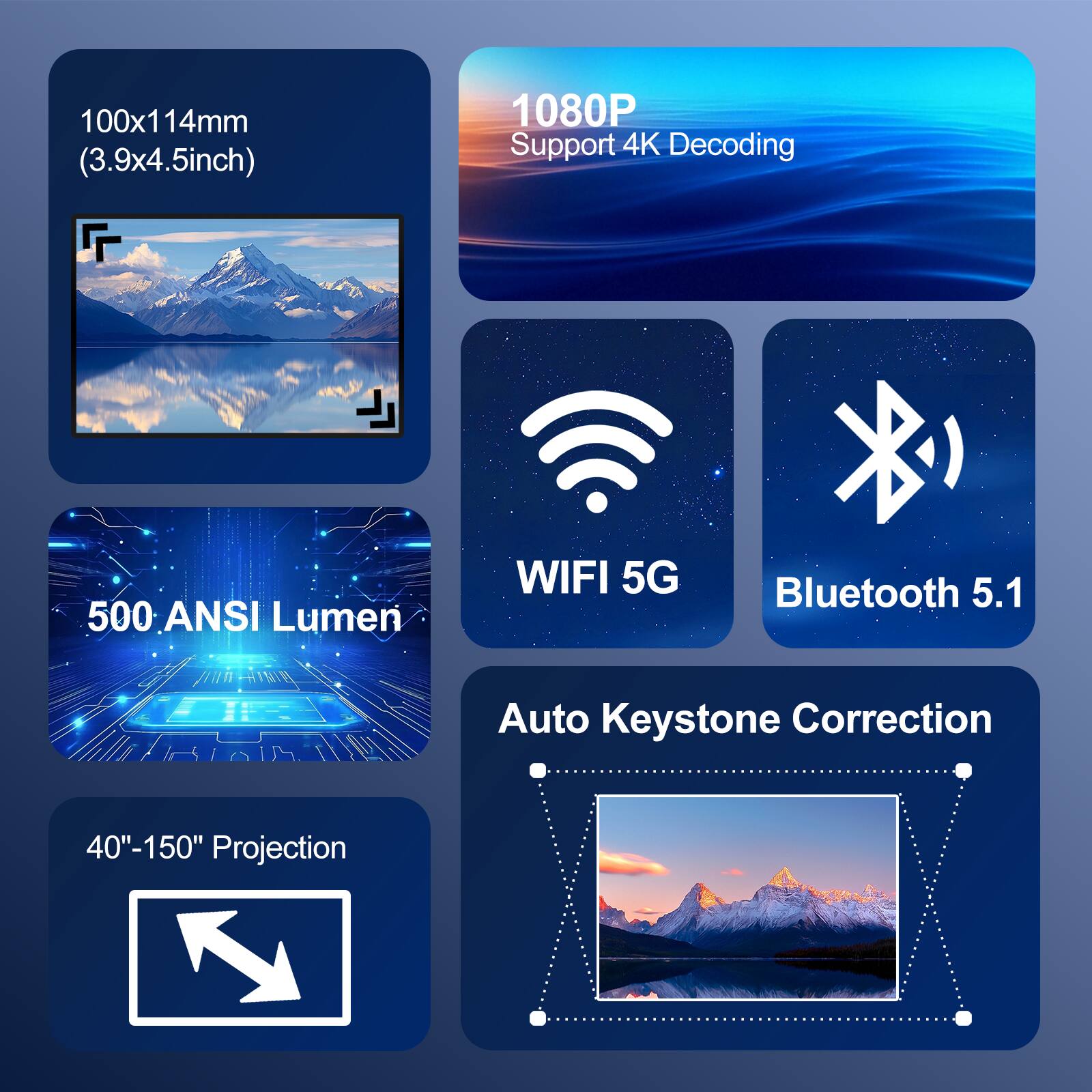 100x114mm (3.9x4.5inch) 1080P Support 4K Decoding 500 ANSI Lumen WIFI 5G Bluetooth 5.1 Auto Keystone Correction 40"-150" Projection