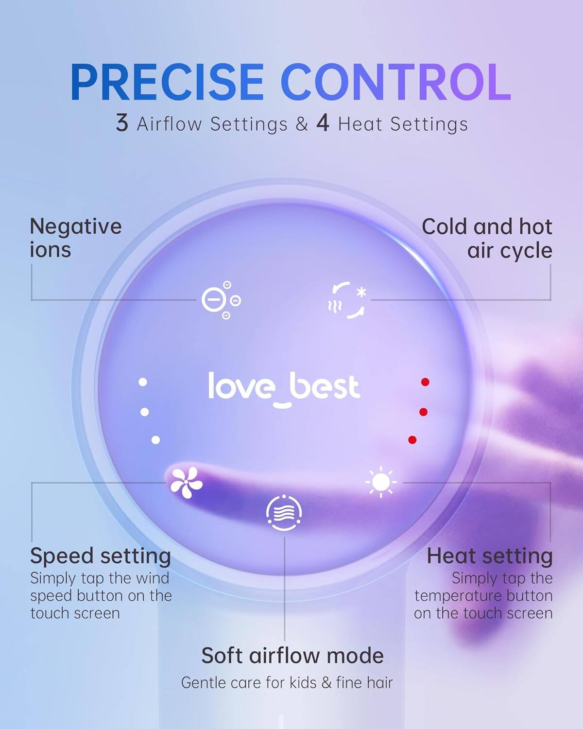 PRECISE CONTROL  
3 Airflow Settings & 4 Heat Settings  

- Negative ions  
- Cold and hot air cycle  
- Speed setting: Simply tap the wind speed button on the touch screen  
- Heat setting: Simply tap the temperature button on the touch screen  
- Soft airflow mode: Gentle care for kids & fine hair